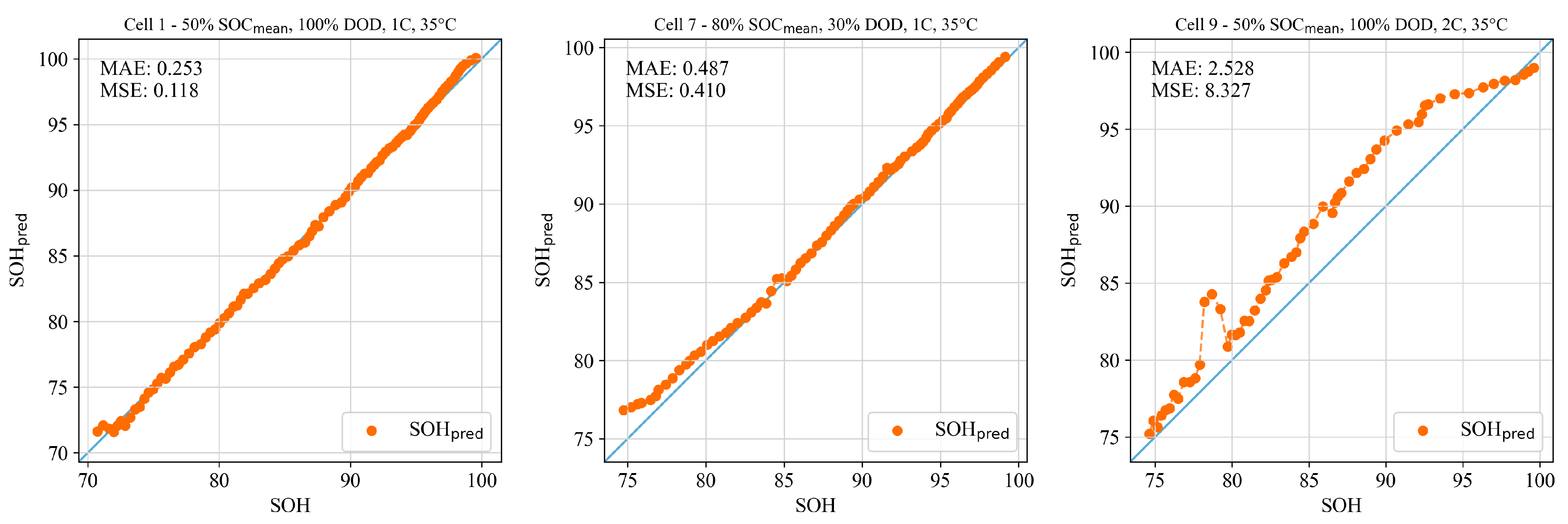 Energies 16 06103 g008
