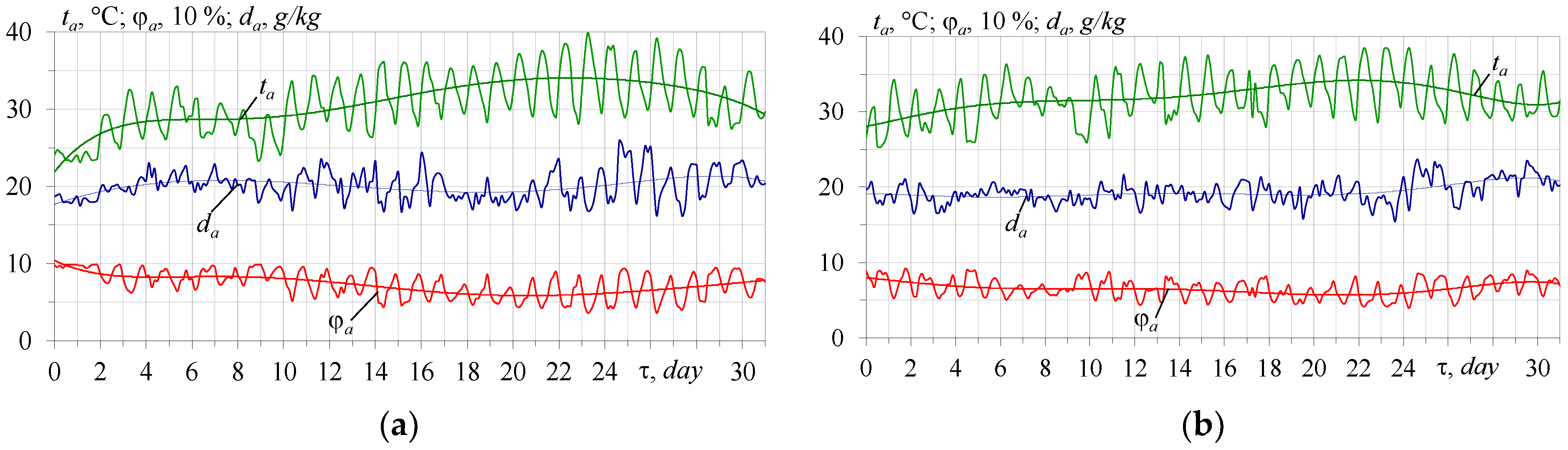 Energies 16 06105 g001 Energies 16 06105 g001