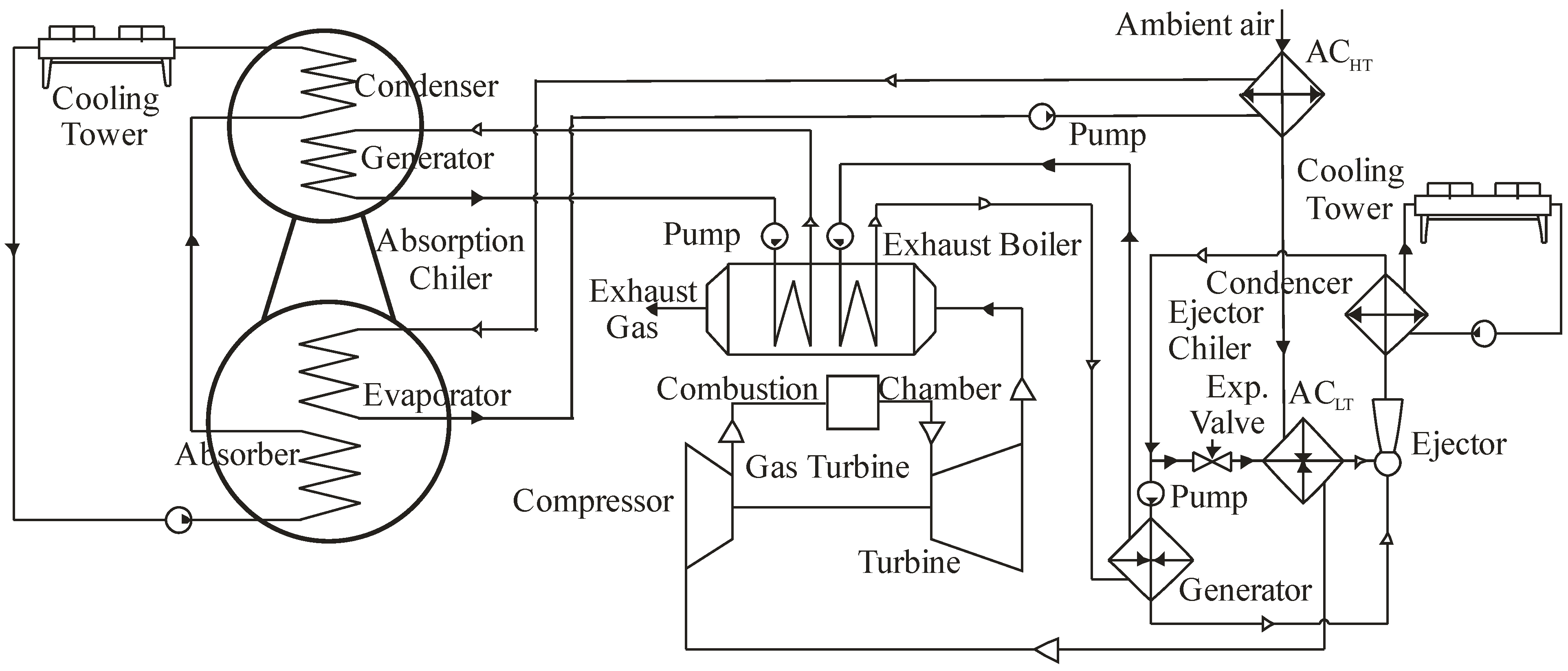 Energies 16 06105 g002 Energies 16 06105 g002