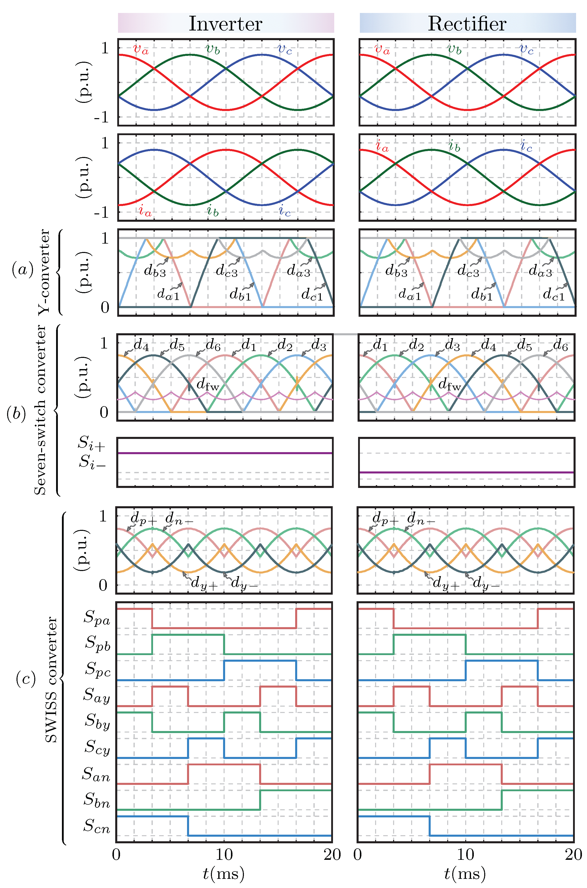 Energies 16 06106 g003