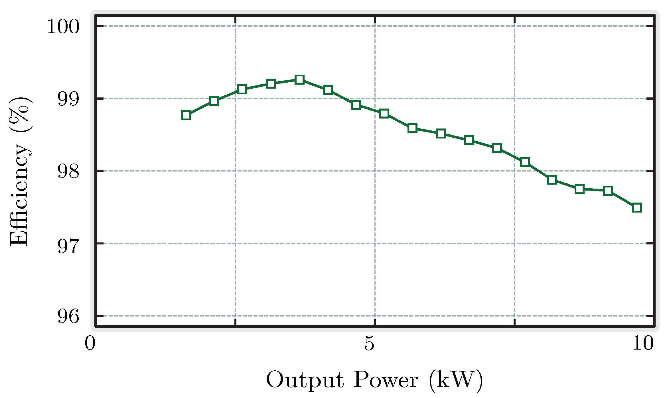 Energies 16 06106 g011