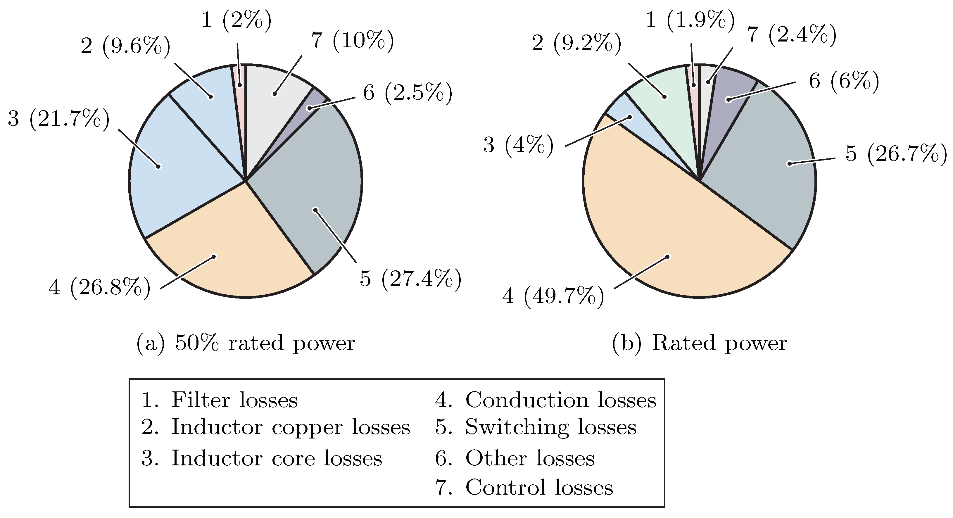 Energies 16 06106 g012
