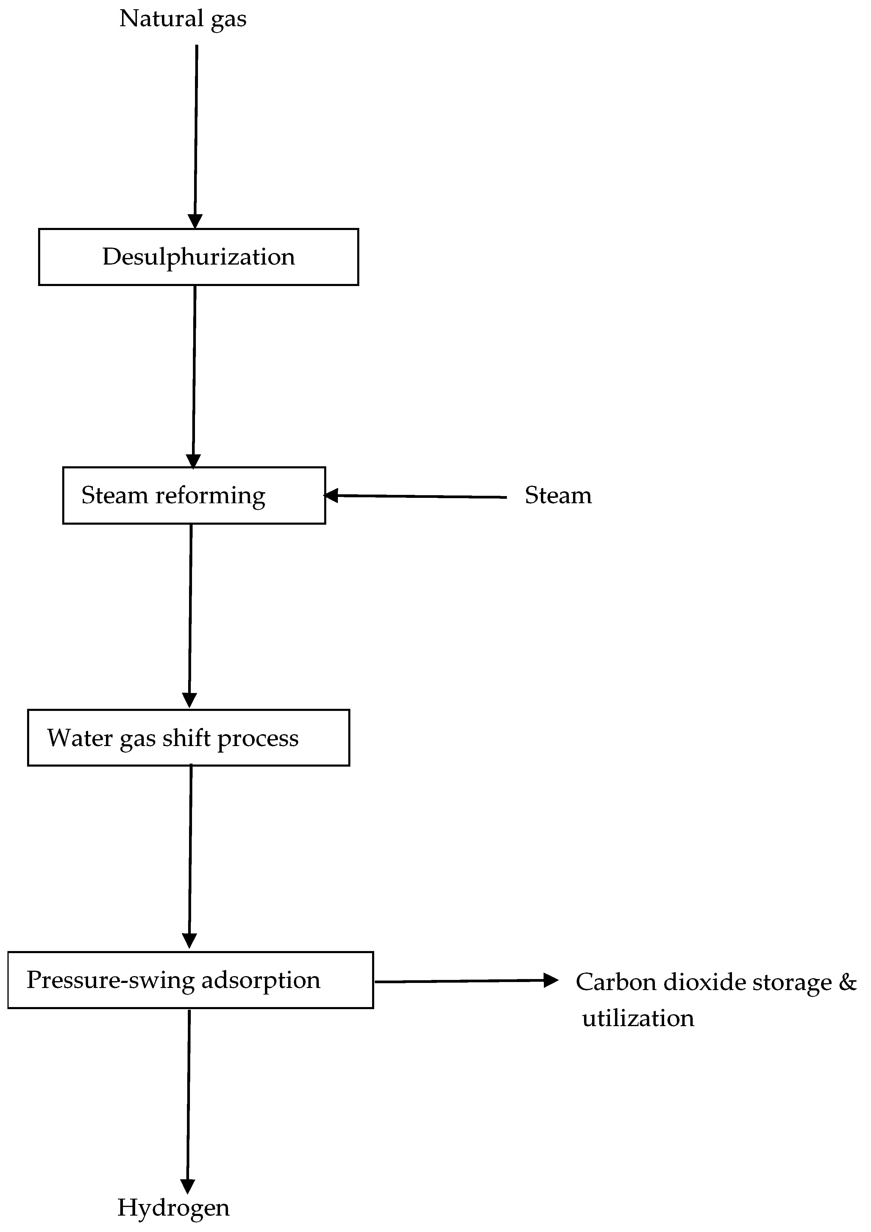 Energies 16 06108 g005