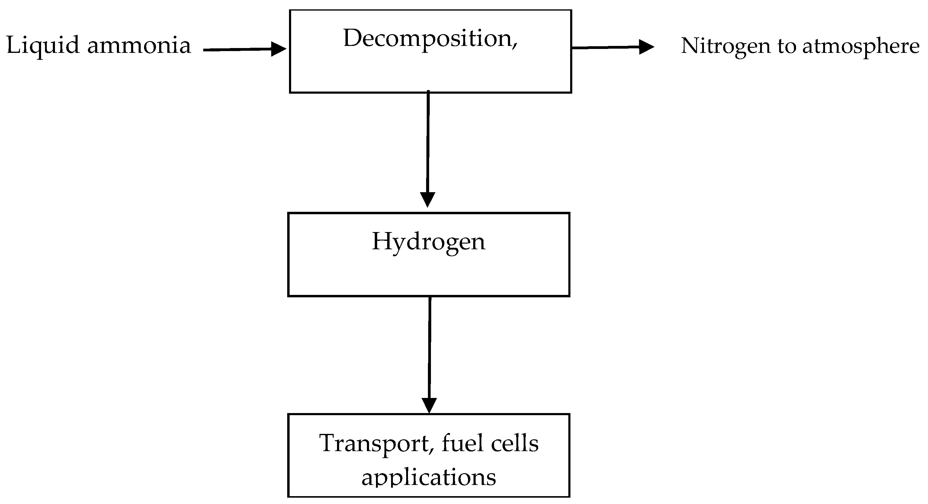 Energies 16 06108 g007
