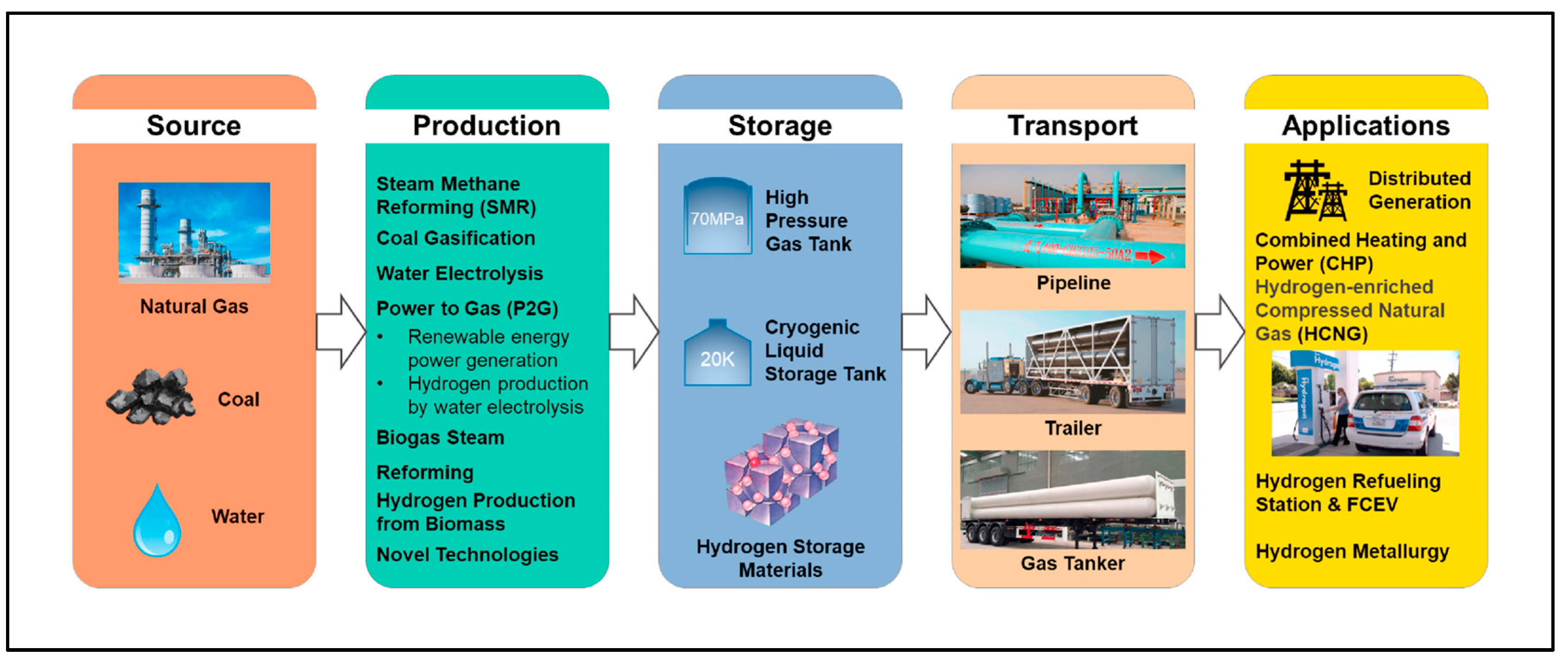Energies 16 06108 g008