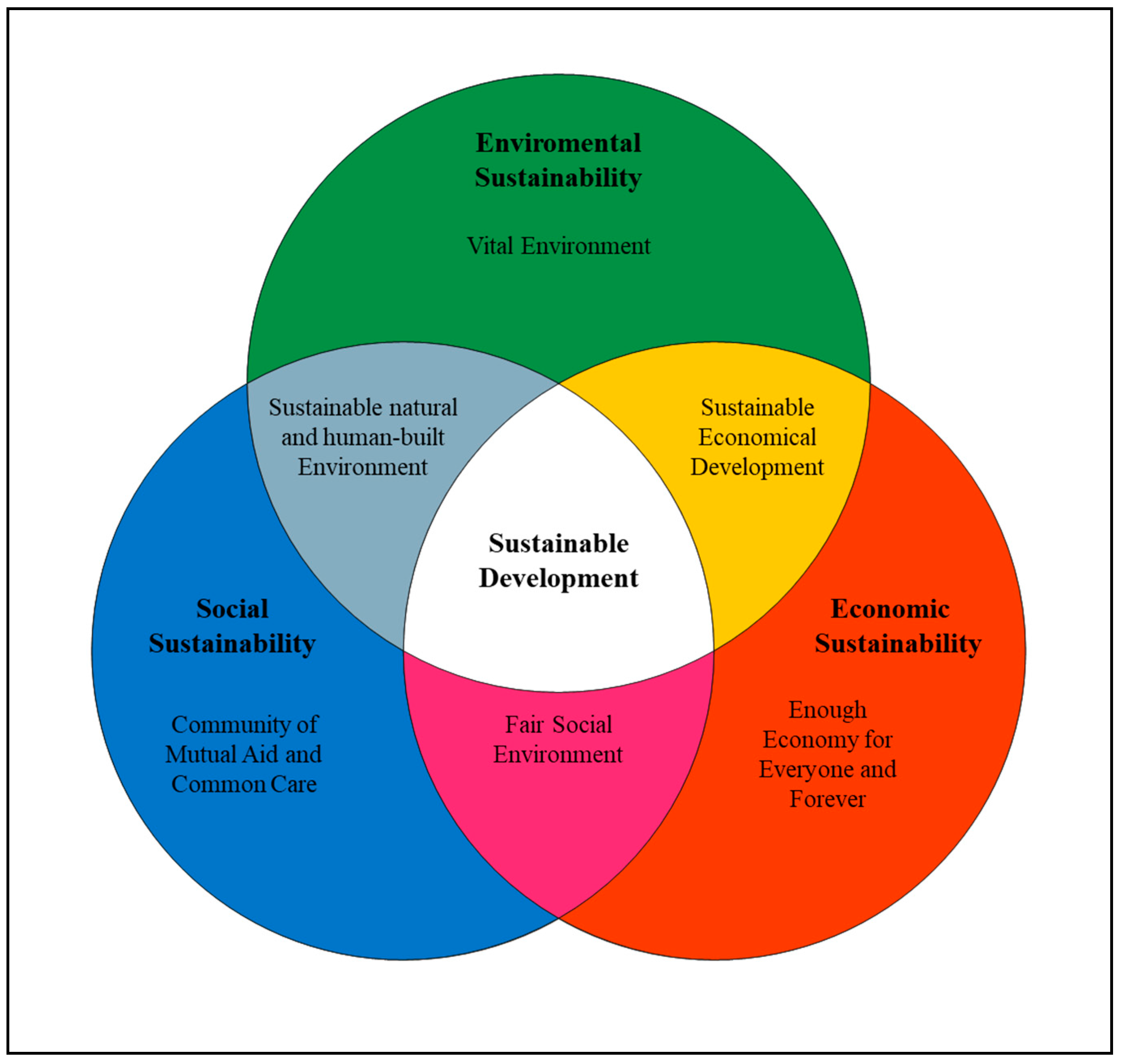 Energies 16 06108 g009