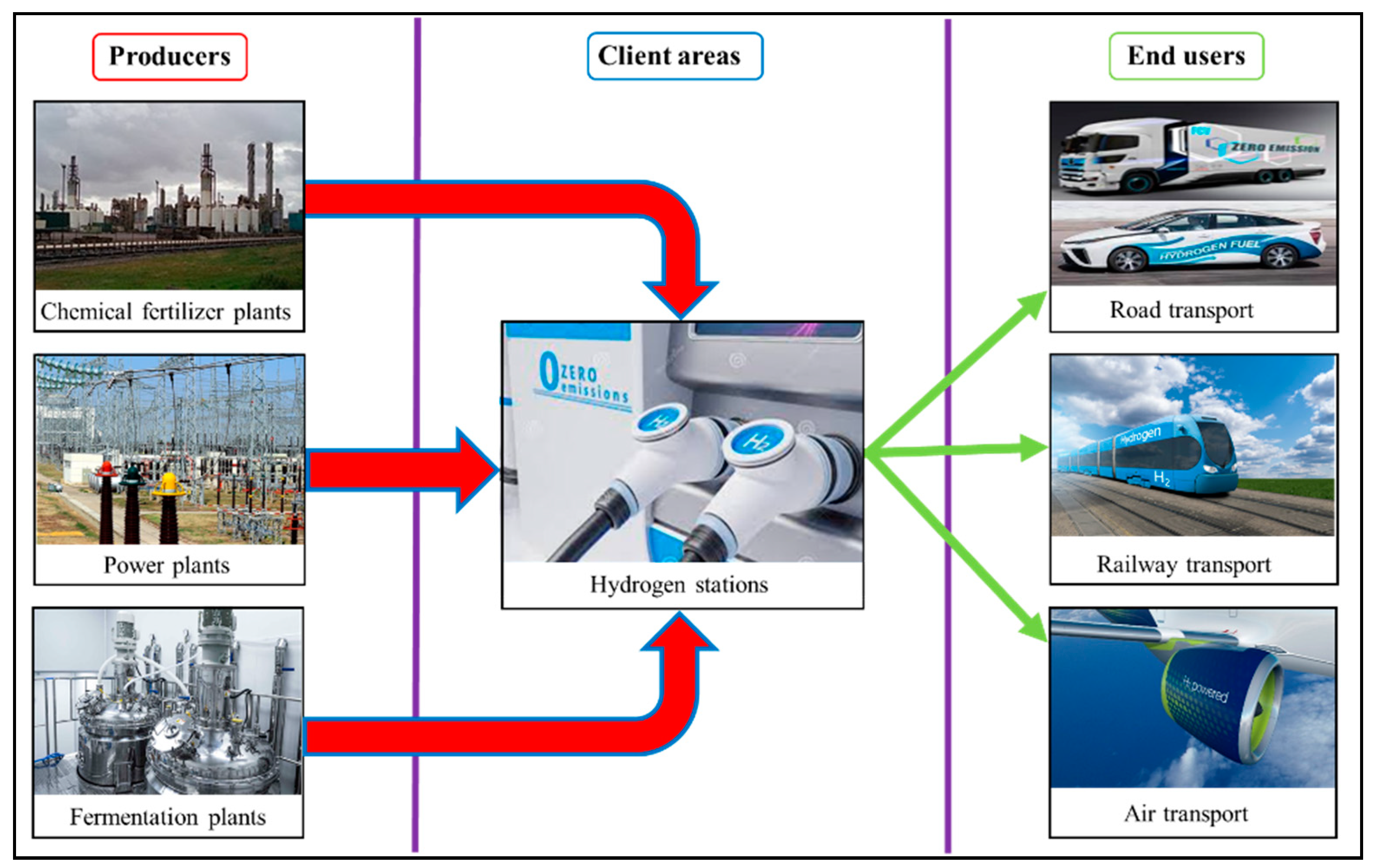Energies 16 06108 g010