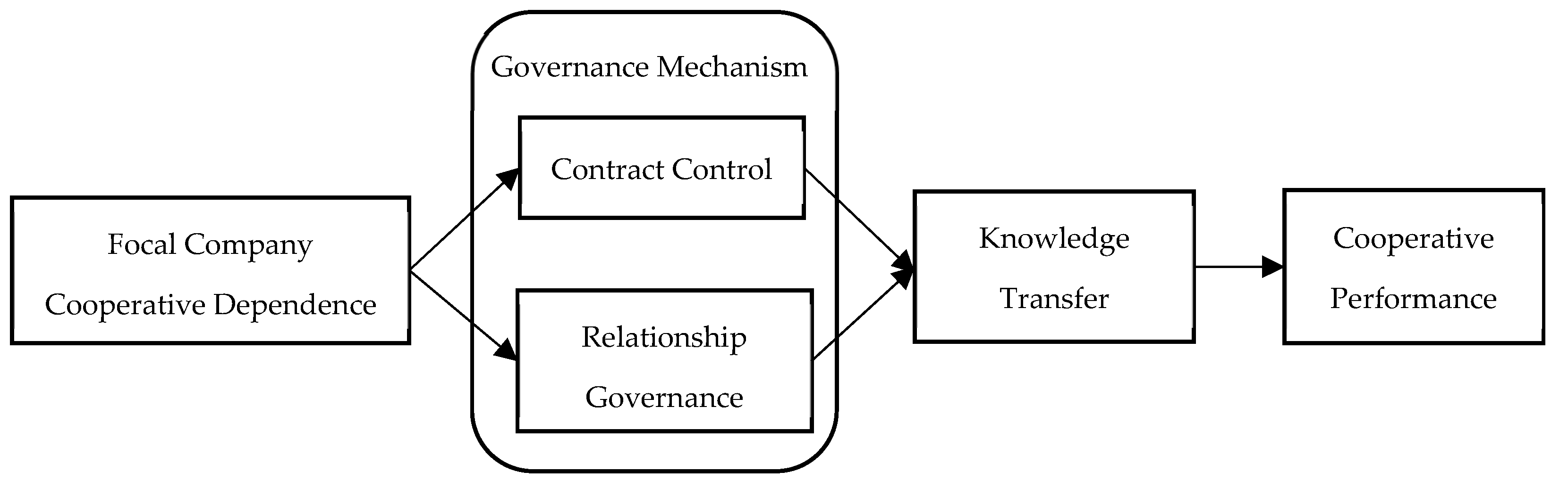 Energies 16 06110 g001