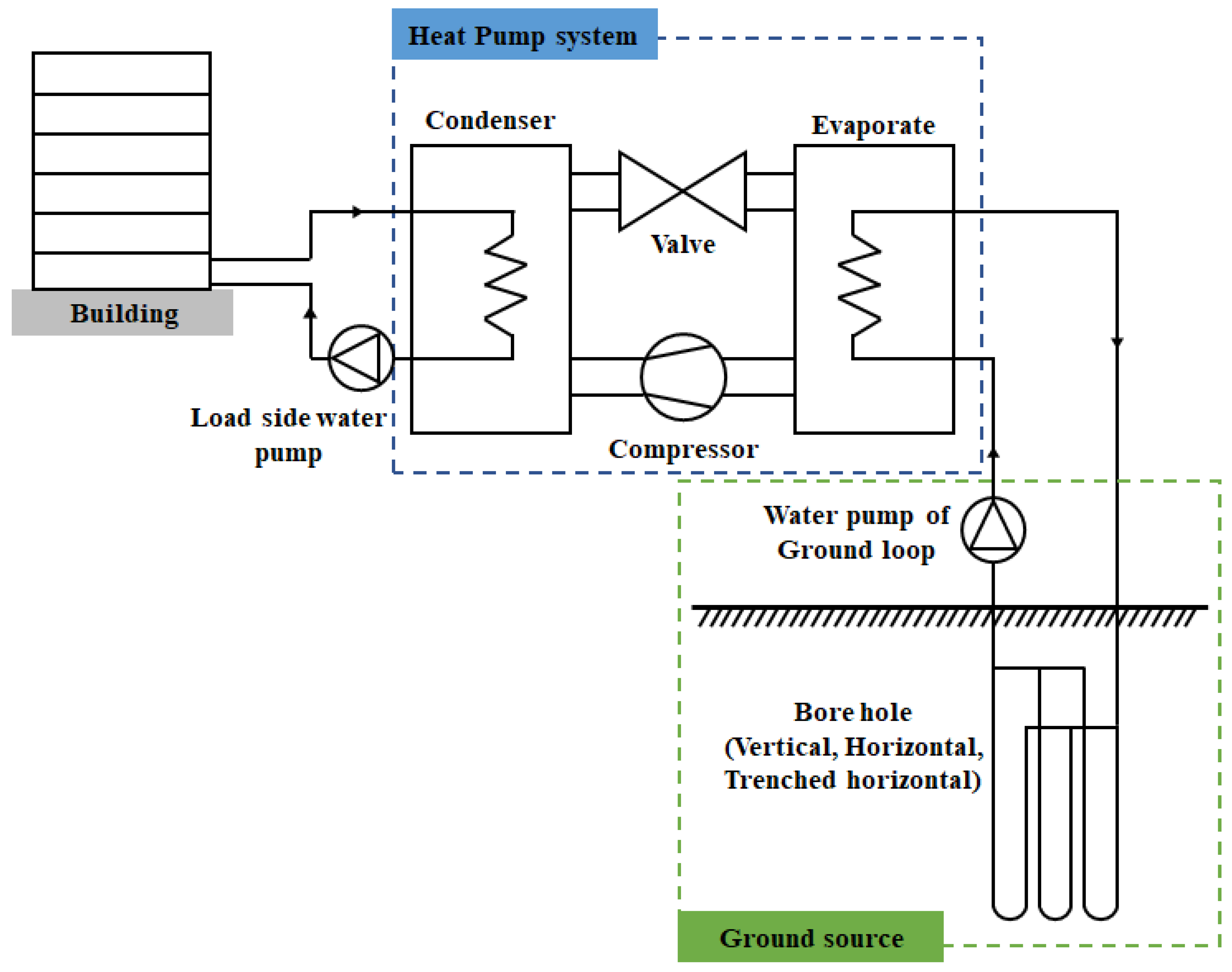 Energies 16 06113 g001