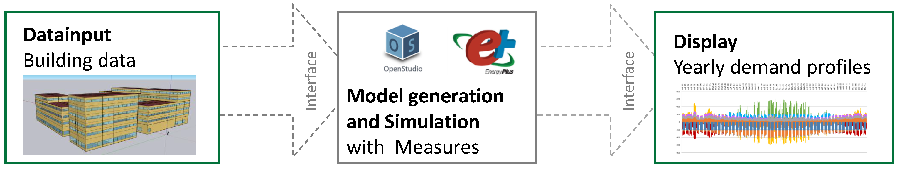 Energies 16 06115 g001