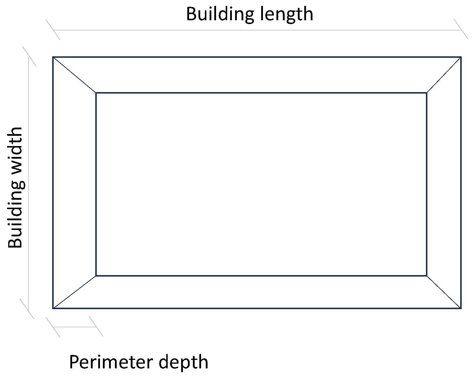 Energies 16 06115 g004