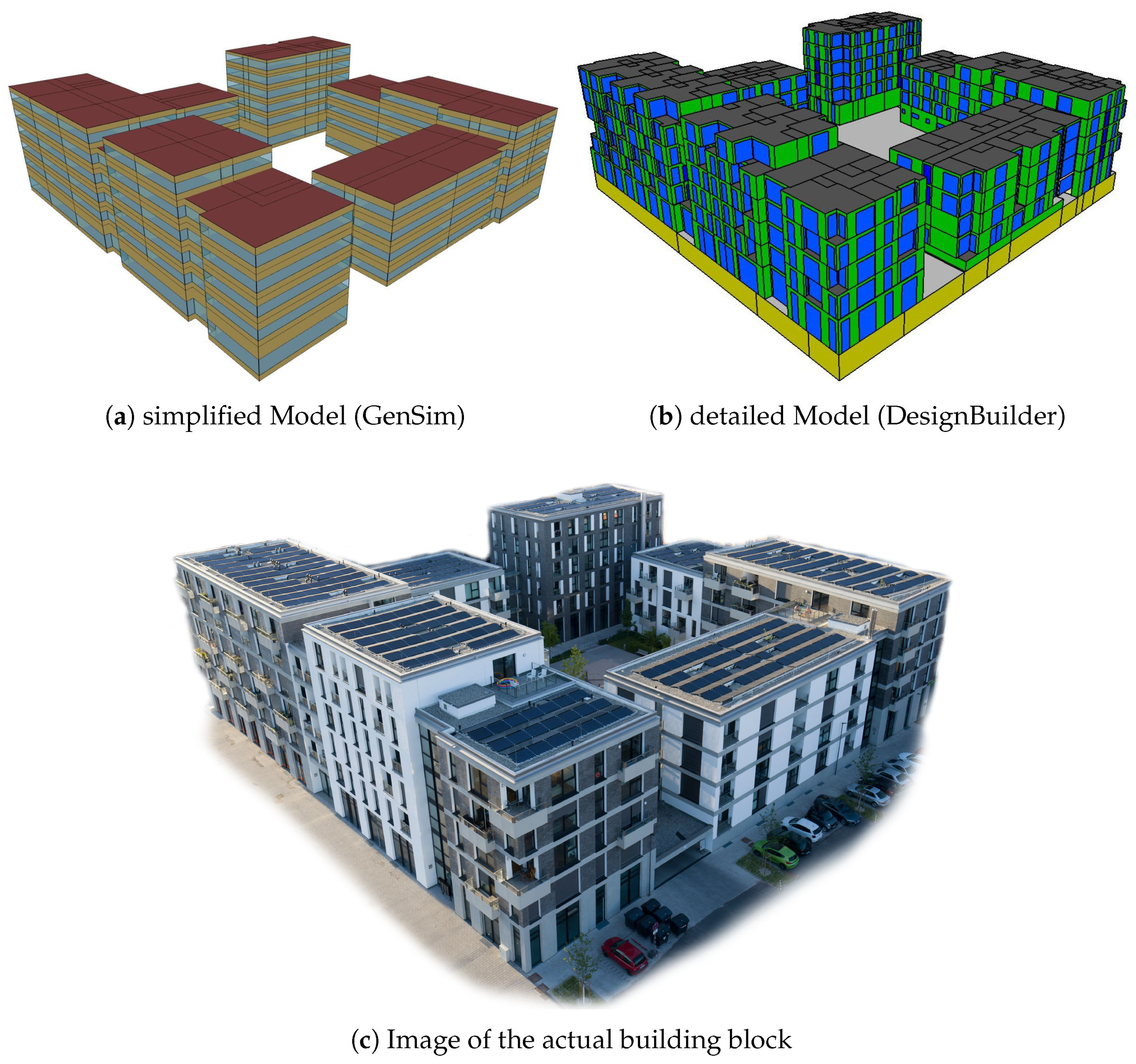 Energies 16 06115 g009
