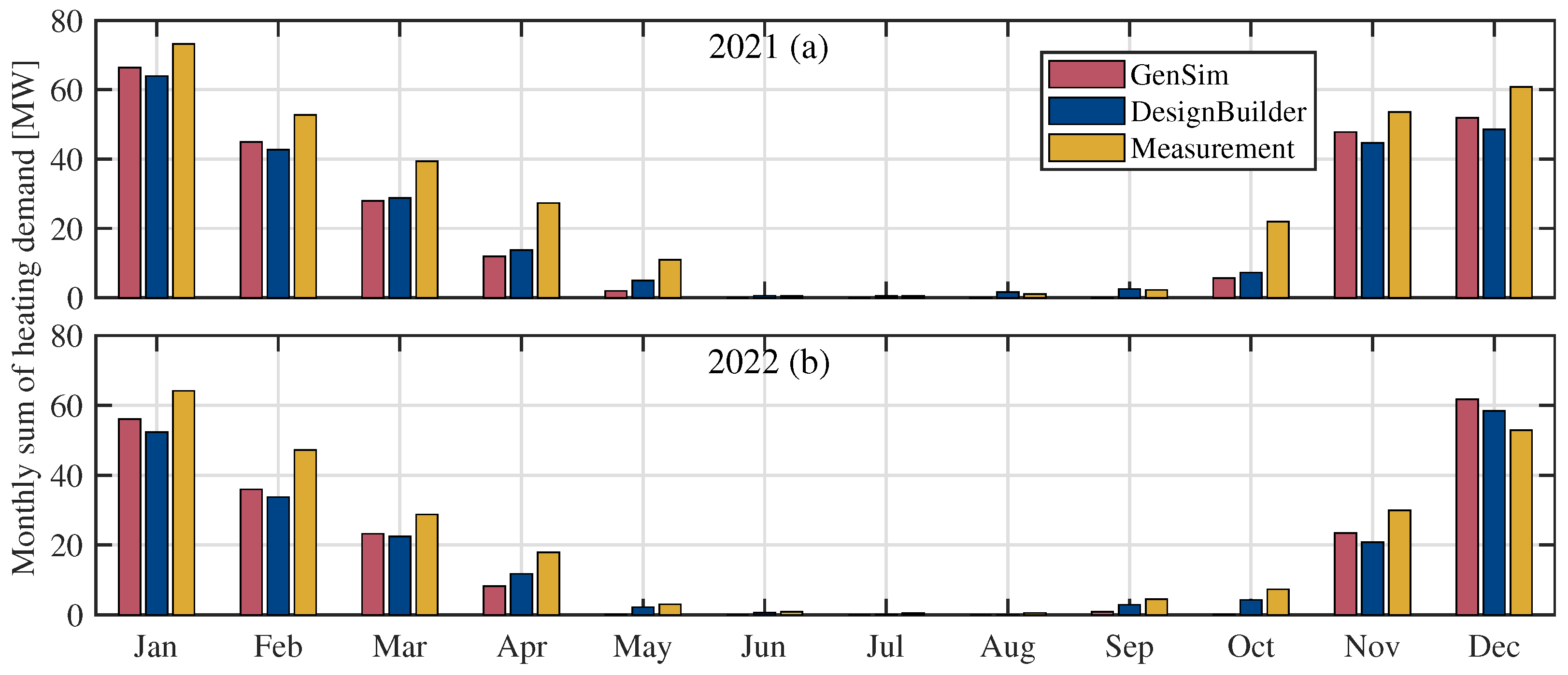Energies 16 06115 g011