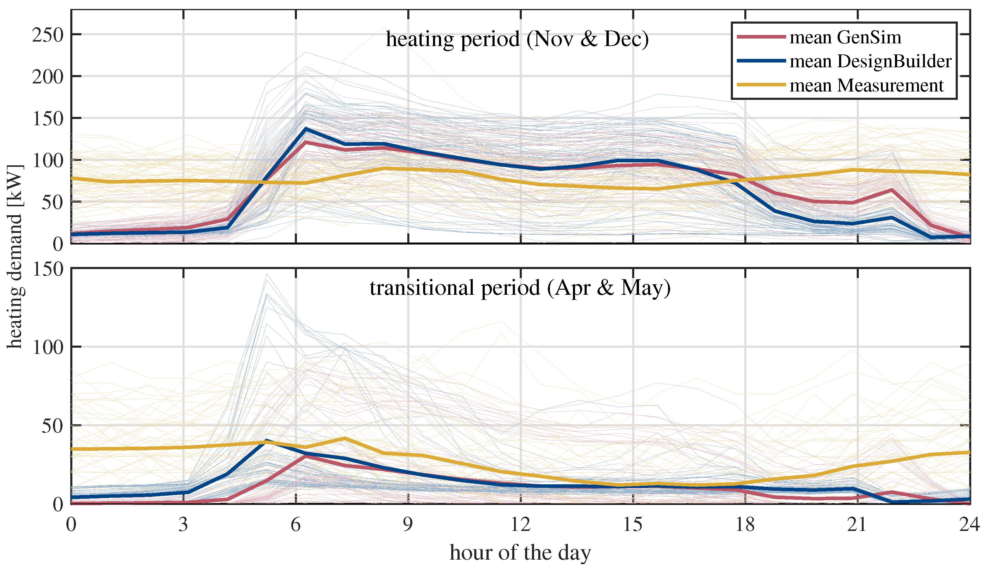 Energies 16 06115 g013