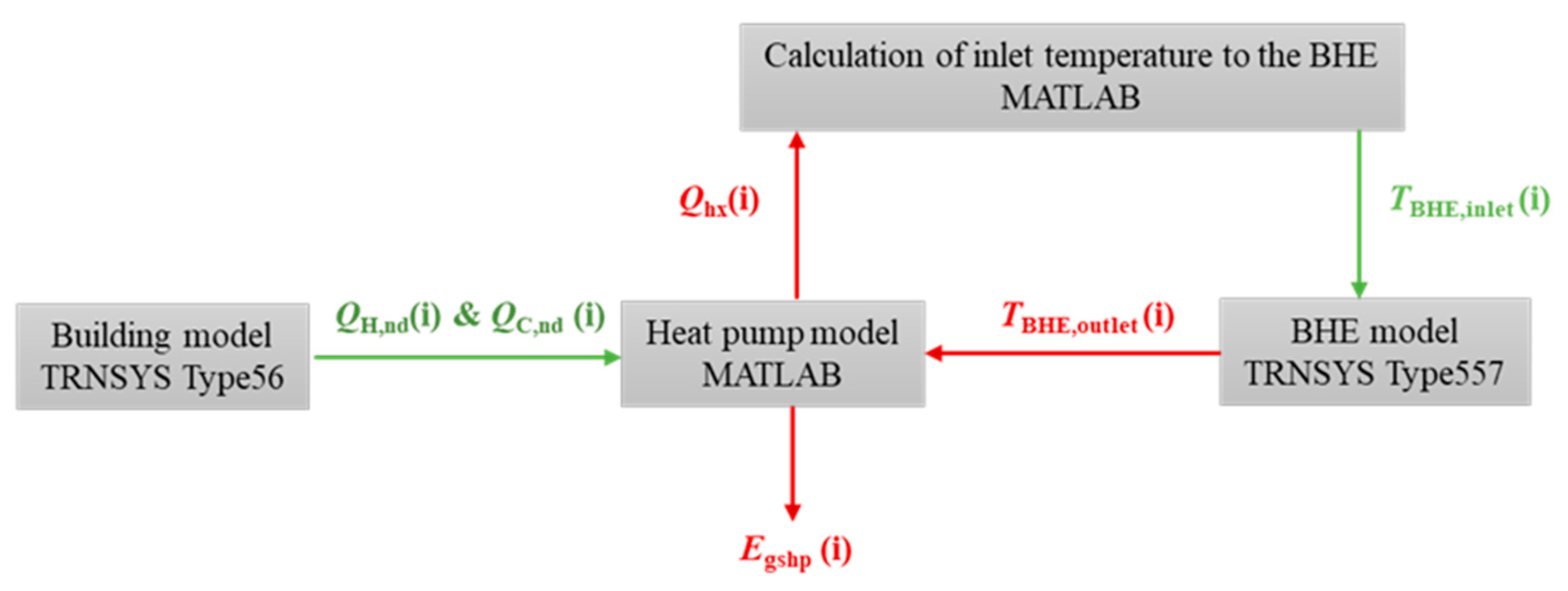 Energies 16 06116 g001