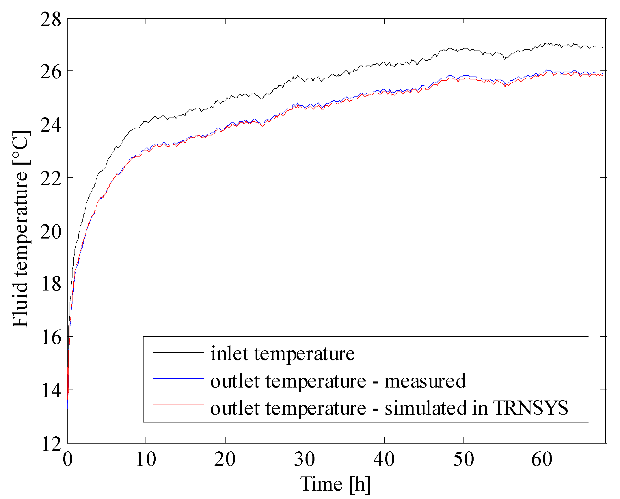 Energies 16 06116 g004