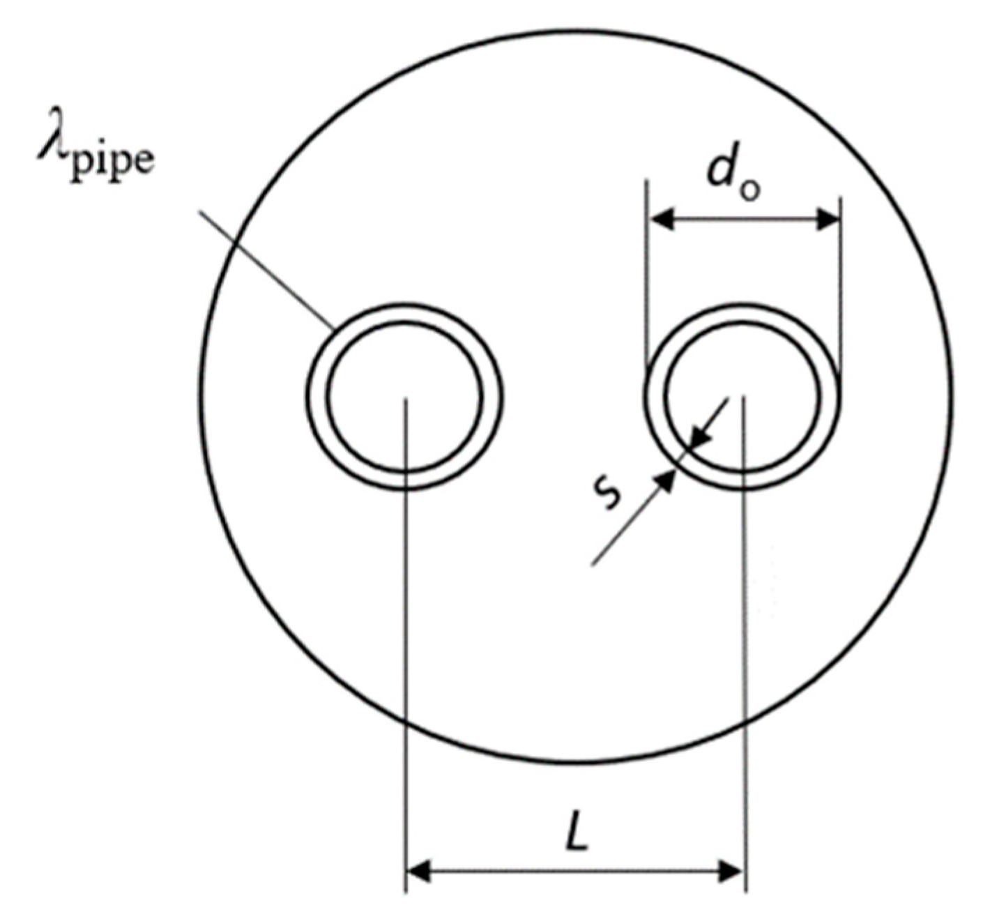 Energies 16 06116 g005