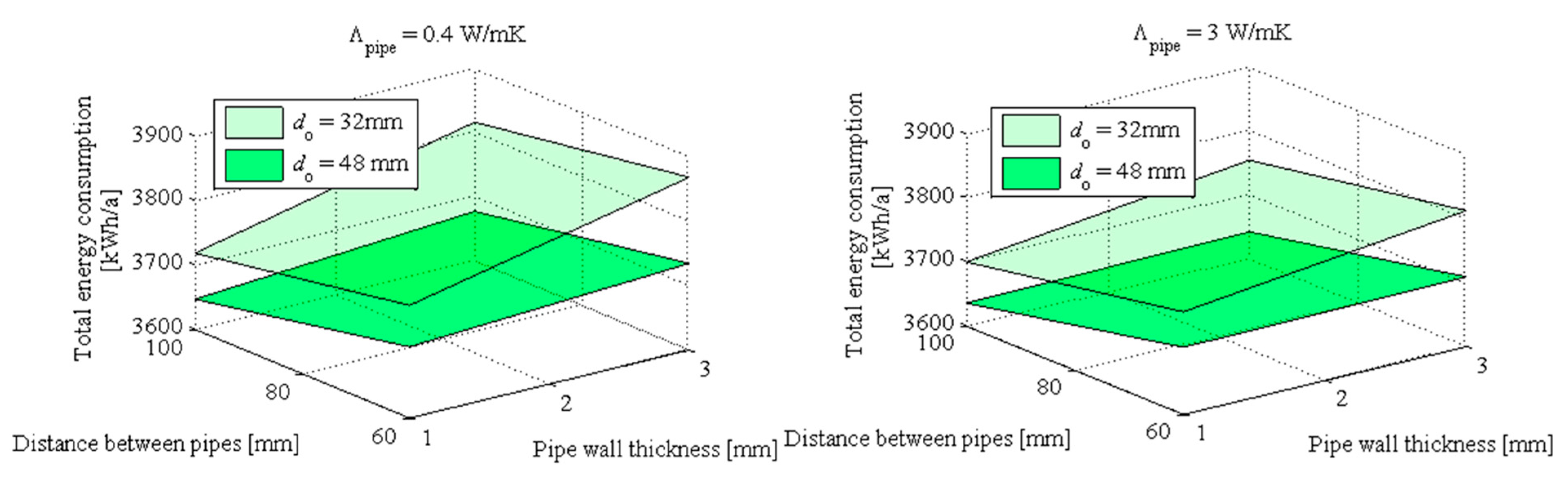 Energies 16 06116 g011