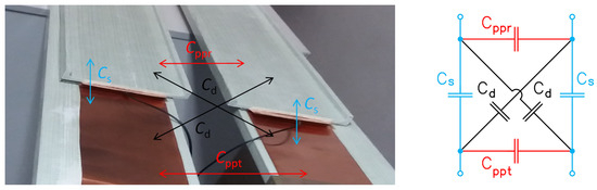 Energies 16 06120 g004