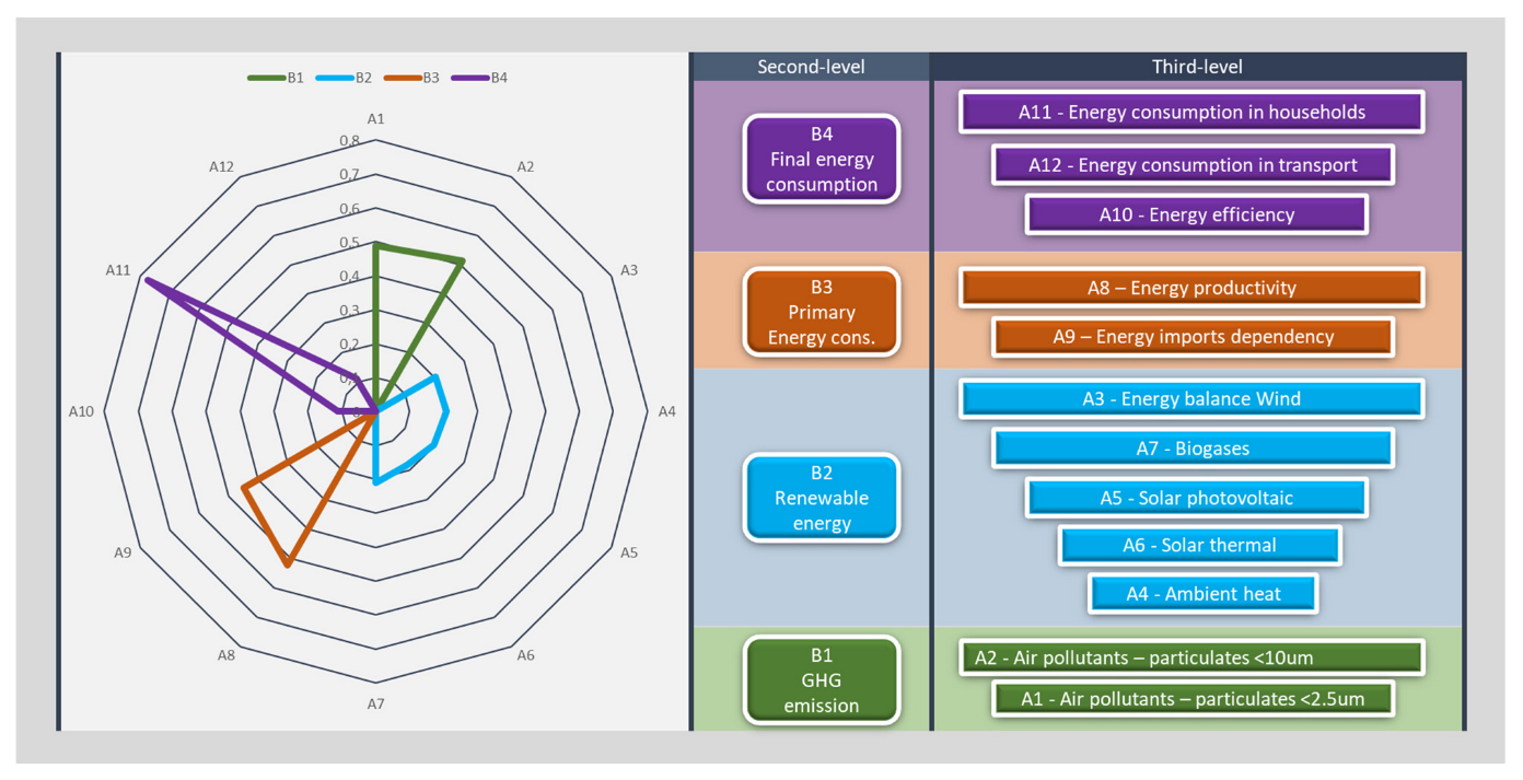 Energies 16 06123 g004