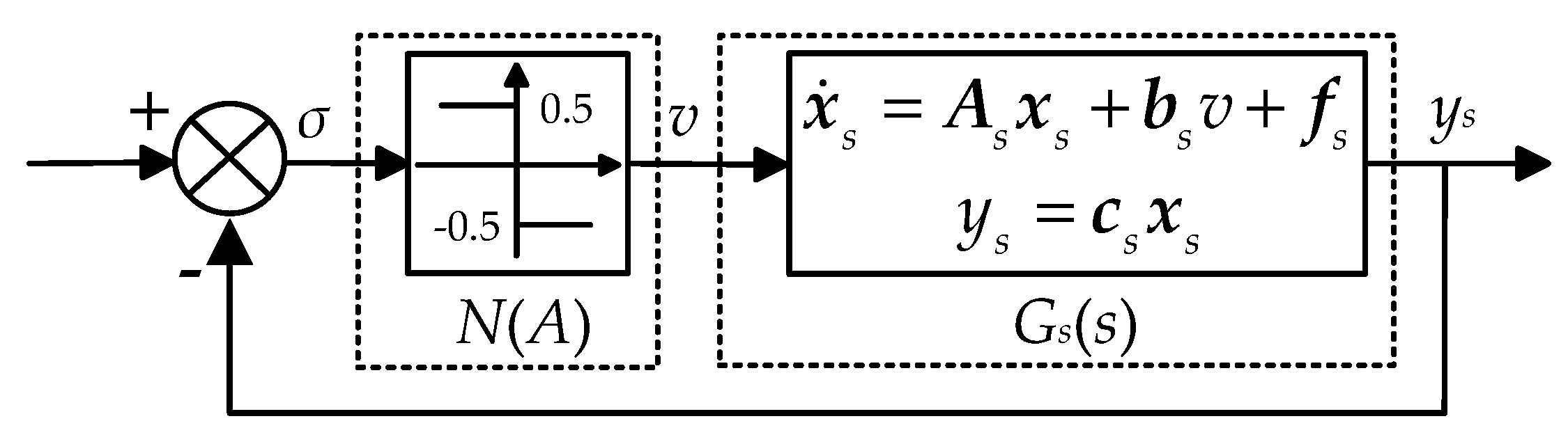 Energies 16 06124 g005