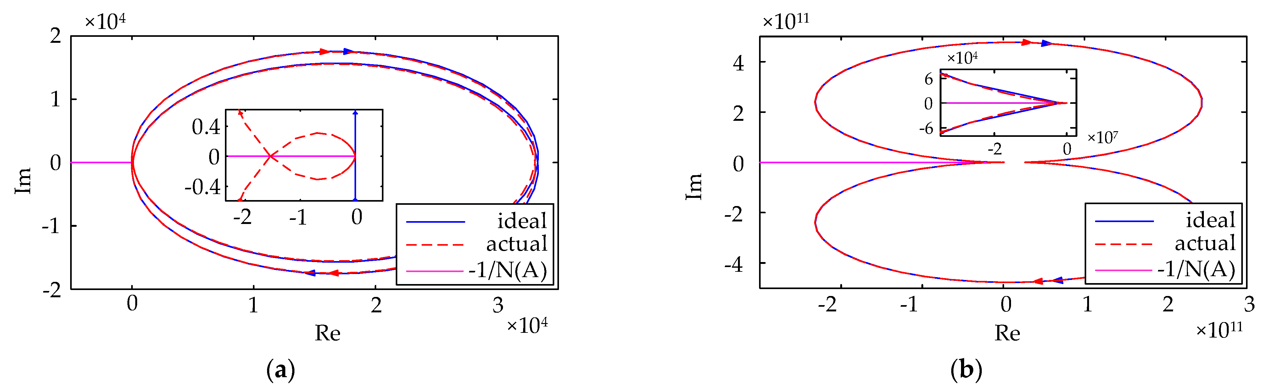 Energies 16 06124 g007