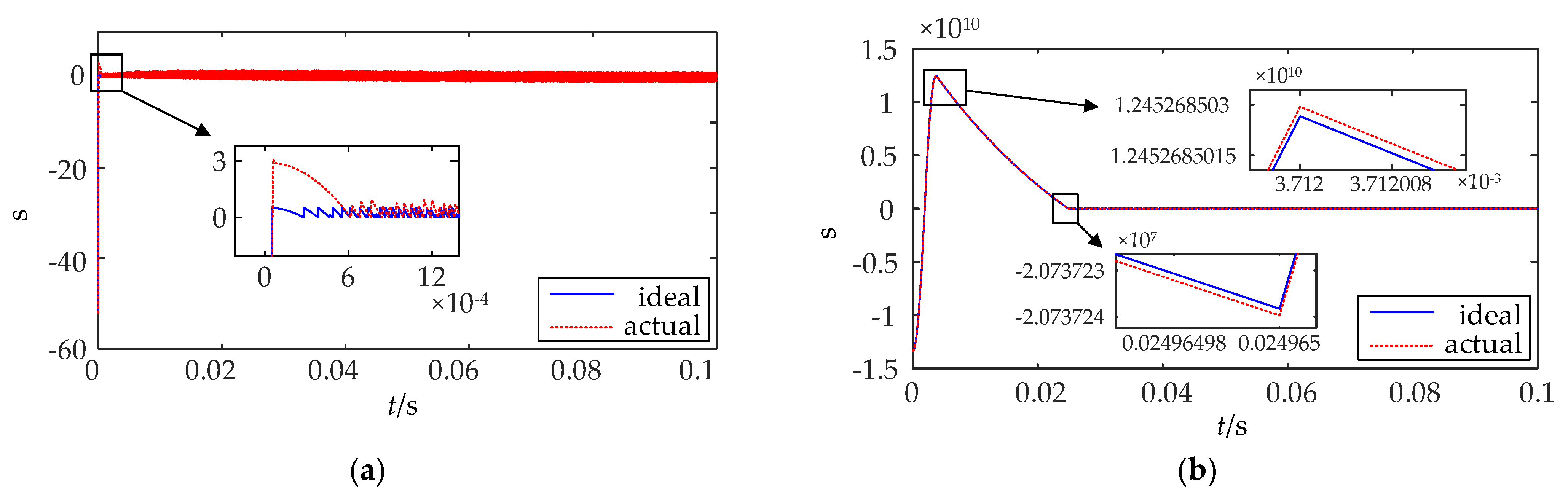 Energies 16 06124 g008