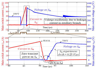 Energies 16 06130 i023