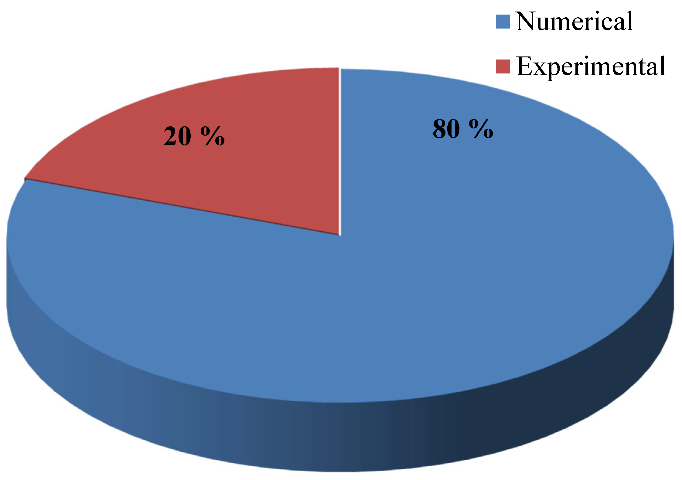 Energies 16 06134 g002