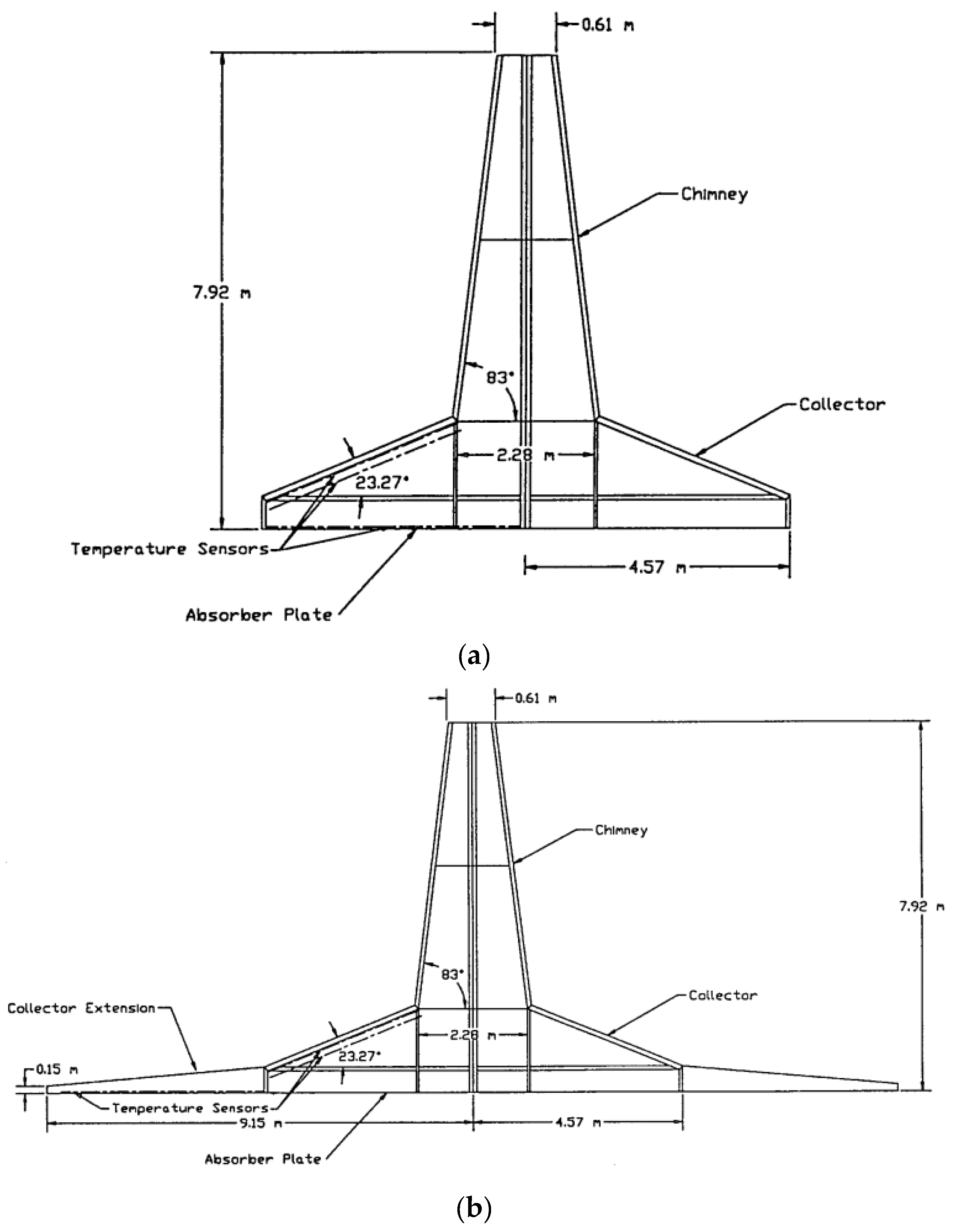 Energies 16 06134 g008a
