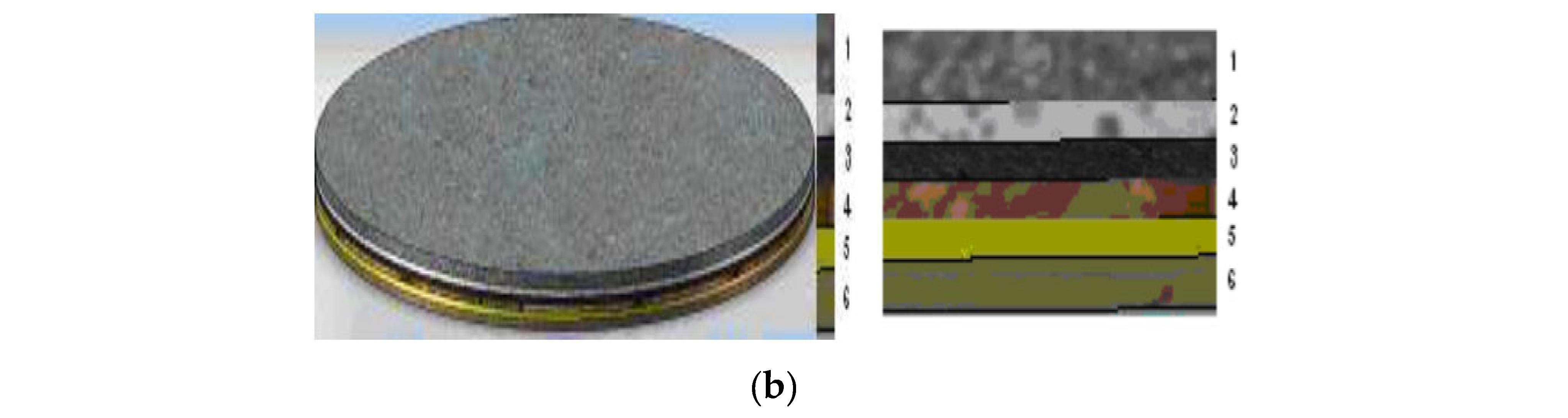 Energies 16 06134 g009b