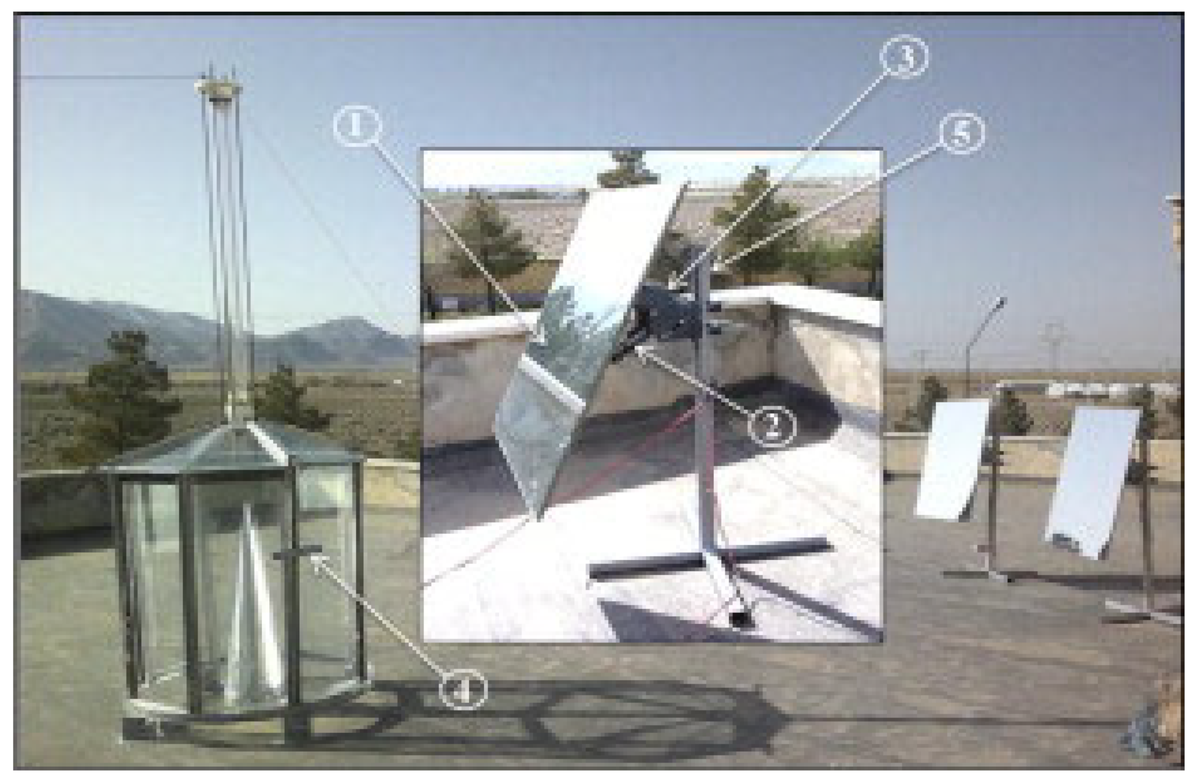 Energies 16 06134 g012