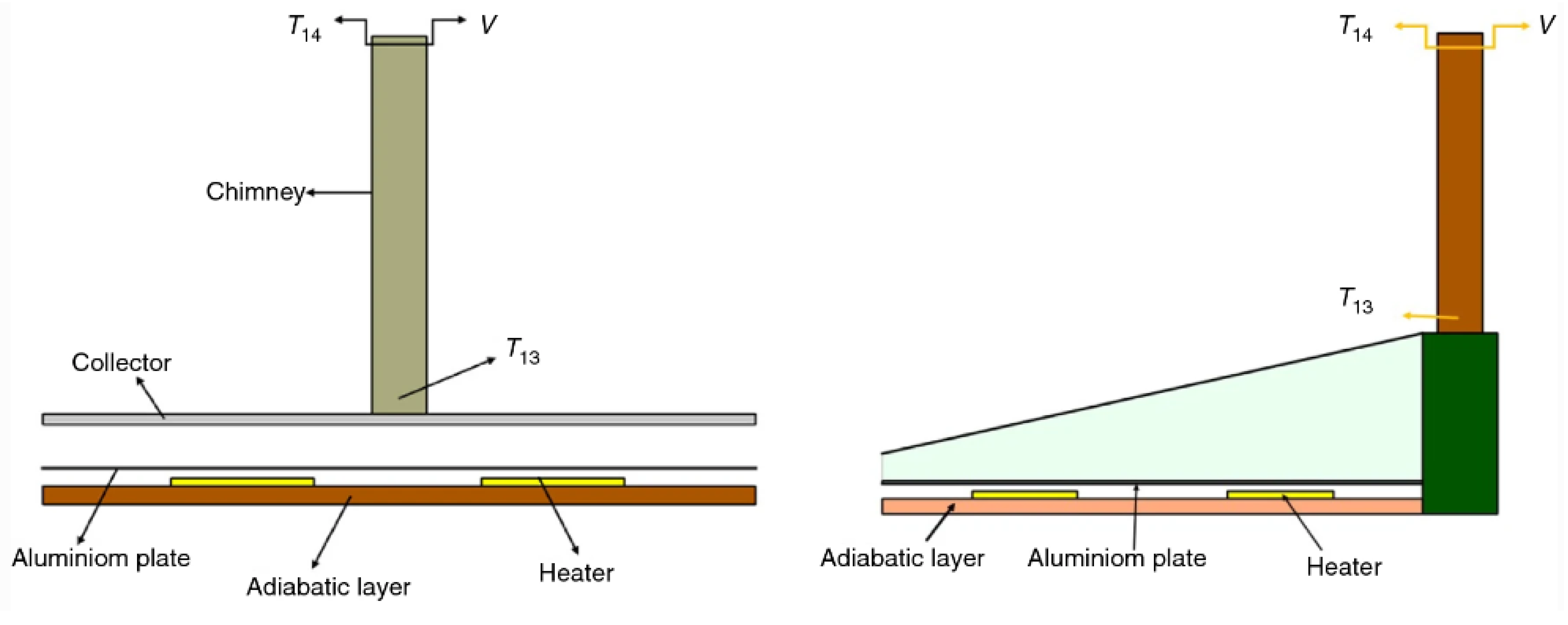 Energies 16 06134 g013