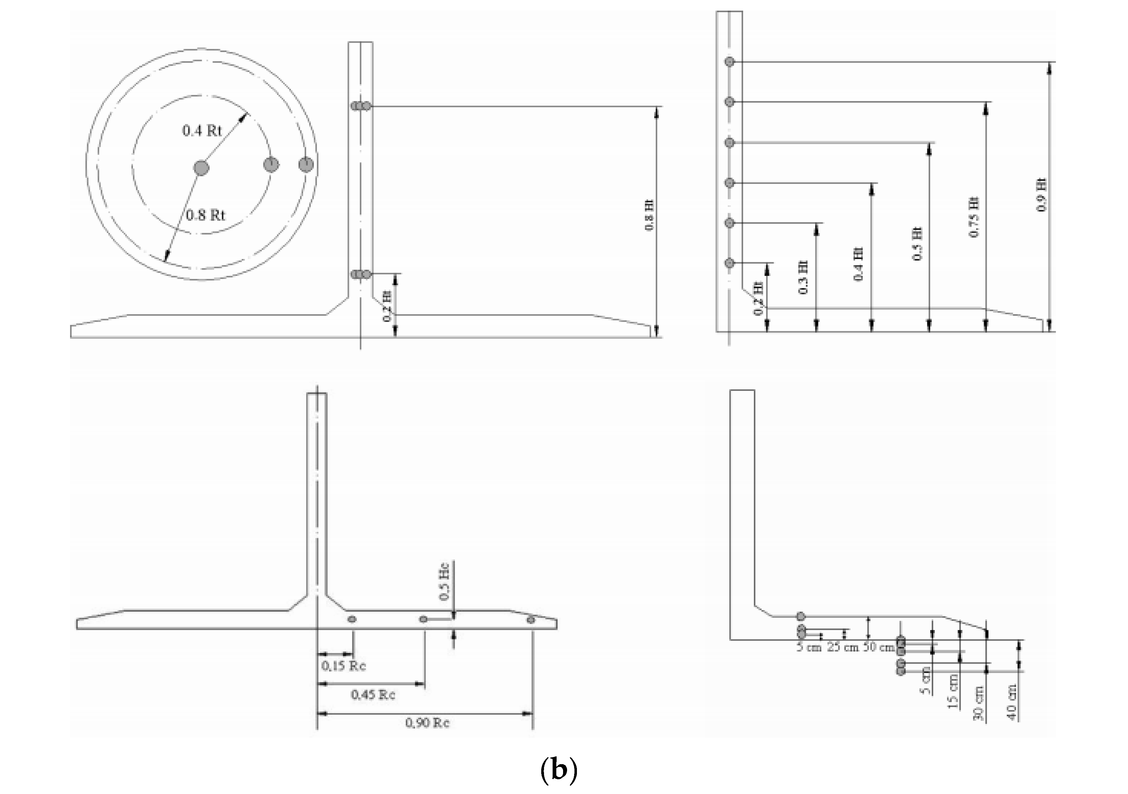 Energies 16 06134 g014b