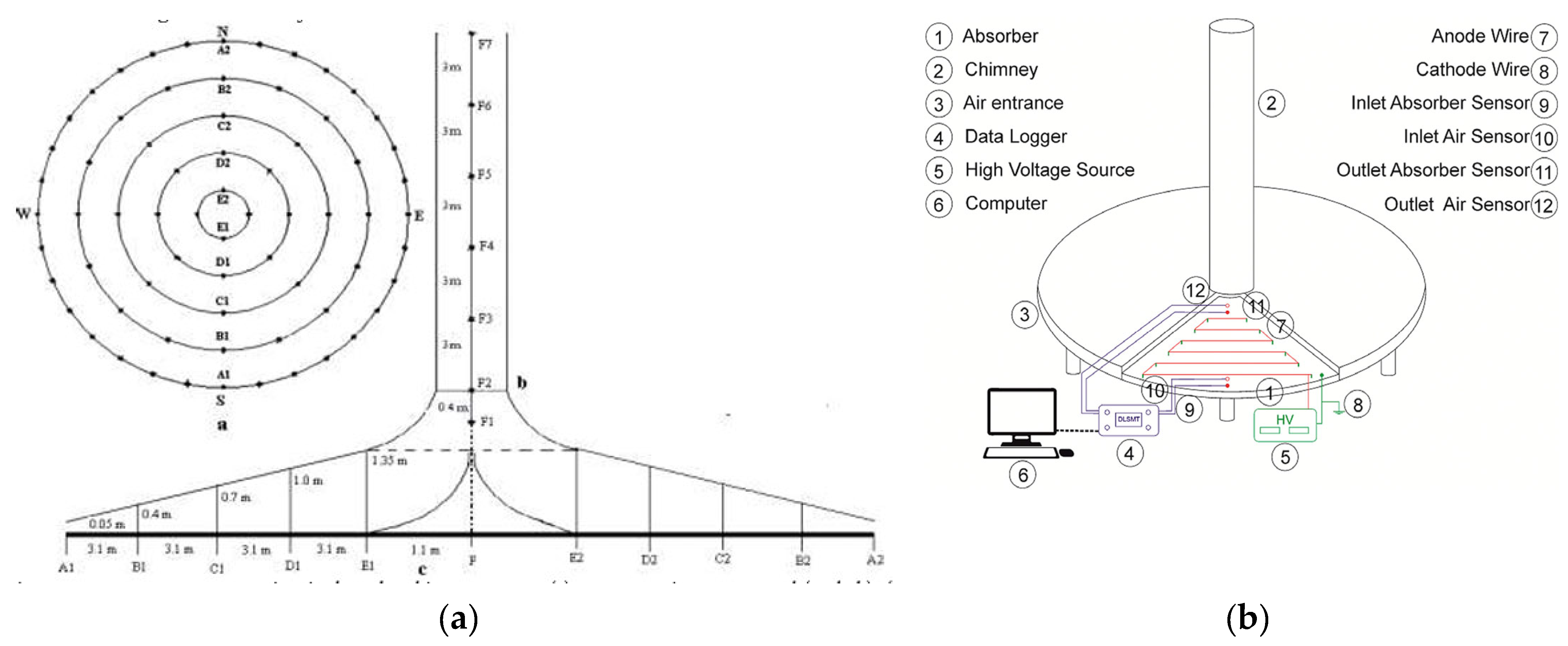 Energies 16 06134 g015