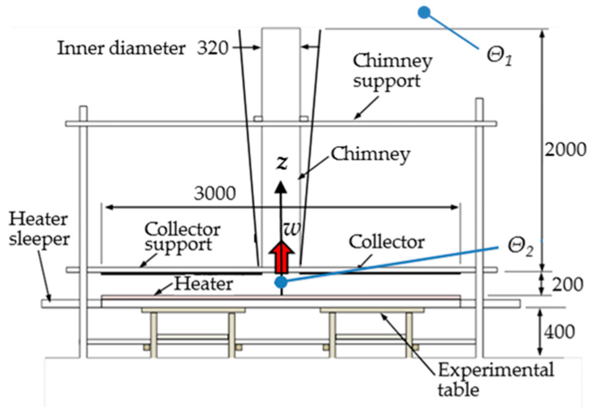 Energies 16 06134 g016
