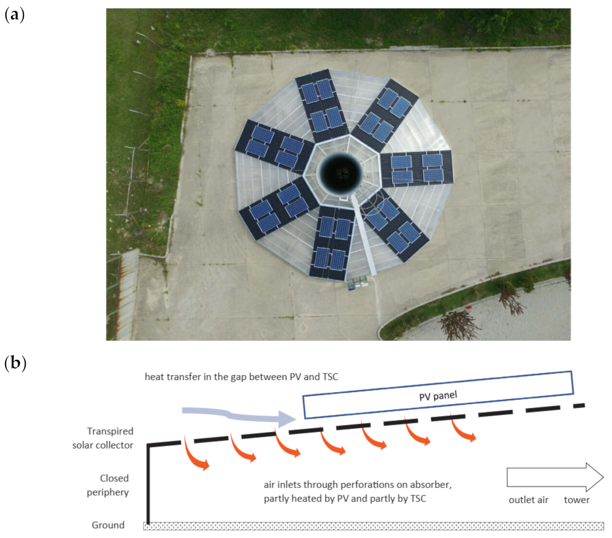 Energies 16 06134 g017