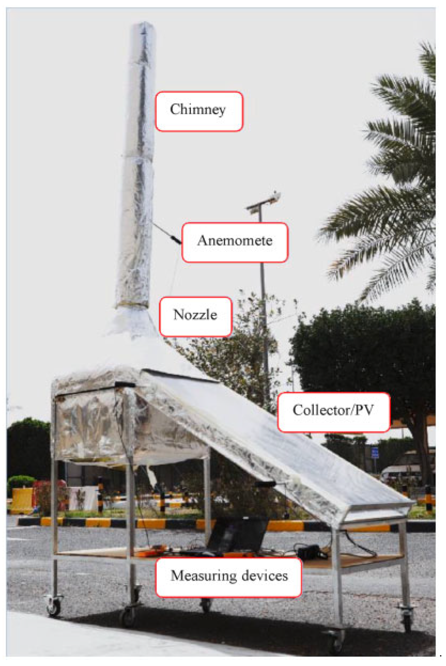 Energies 16 06134 g019