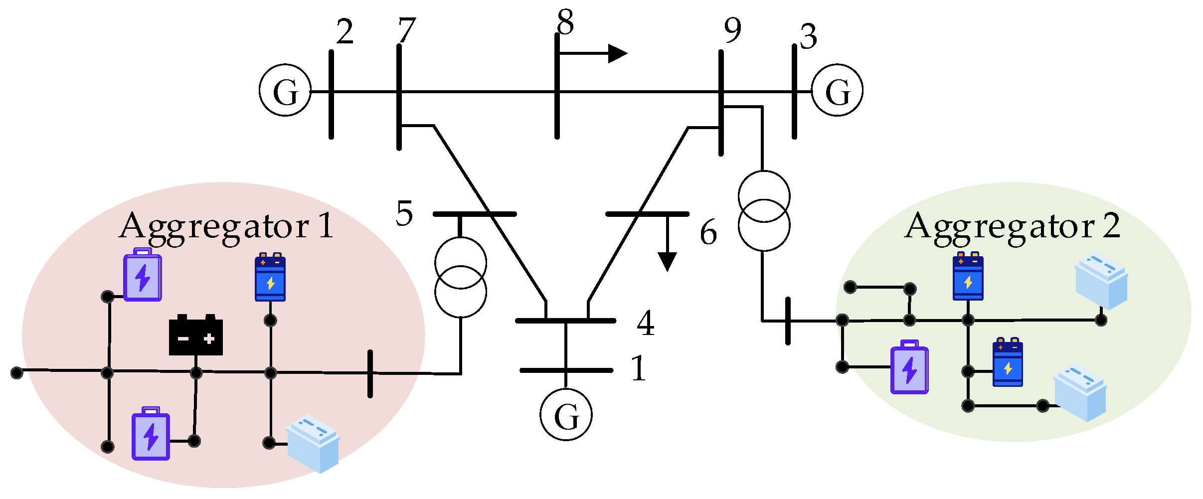 Energies 16 06140 g003