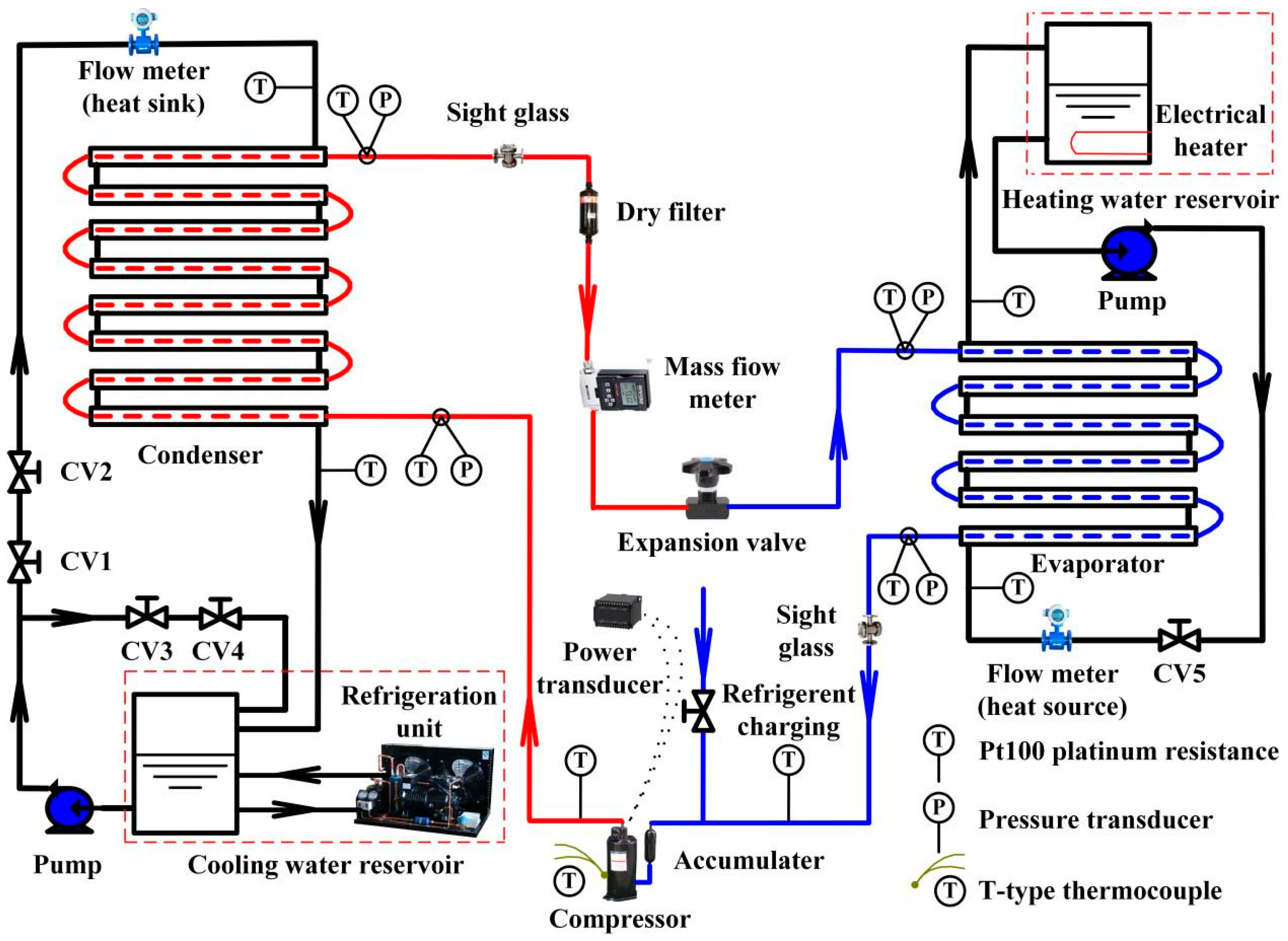 Energies 16 06145 g001