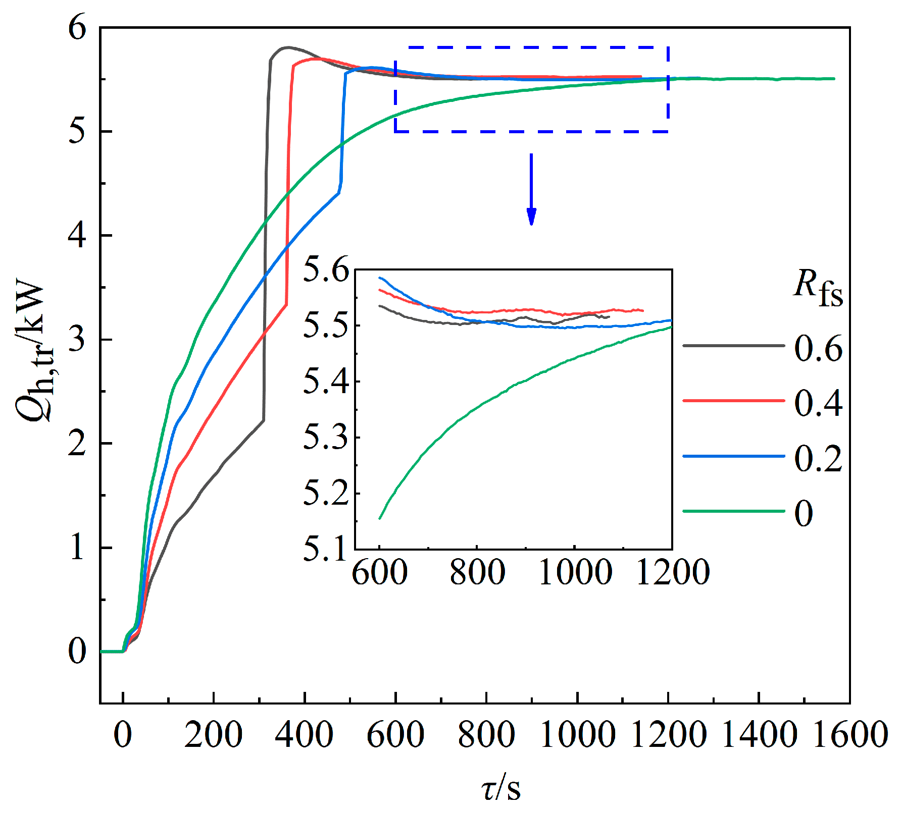 Energies 16 06145 g008