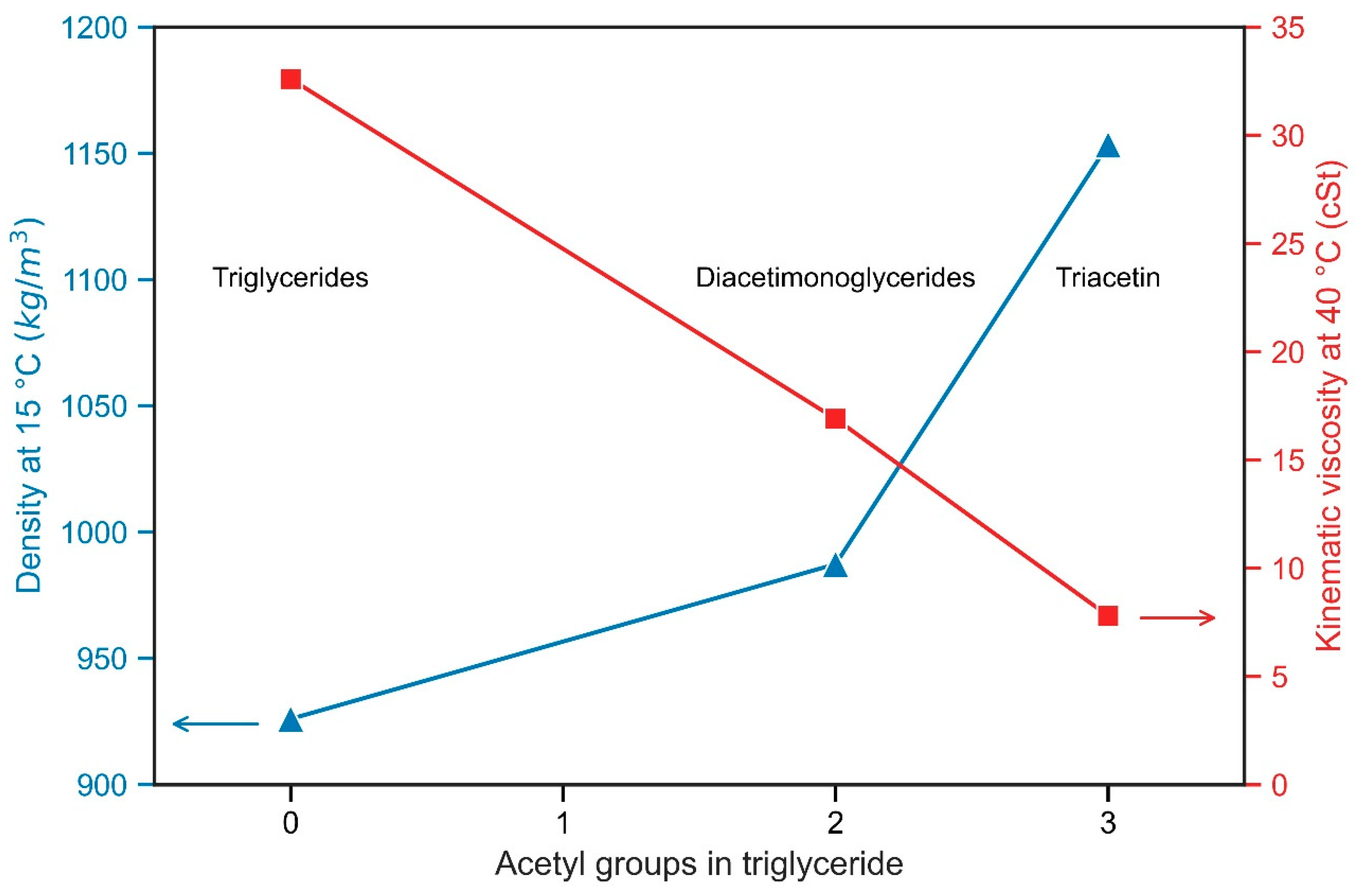 Energies 16 06146 g001