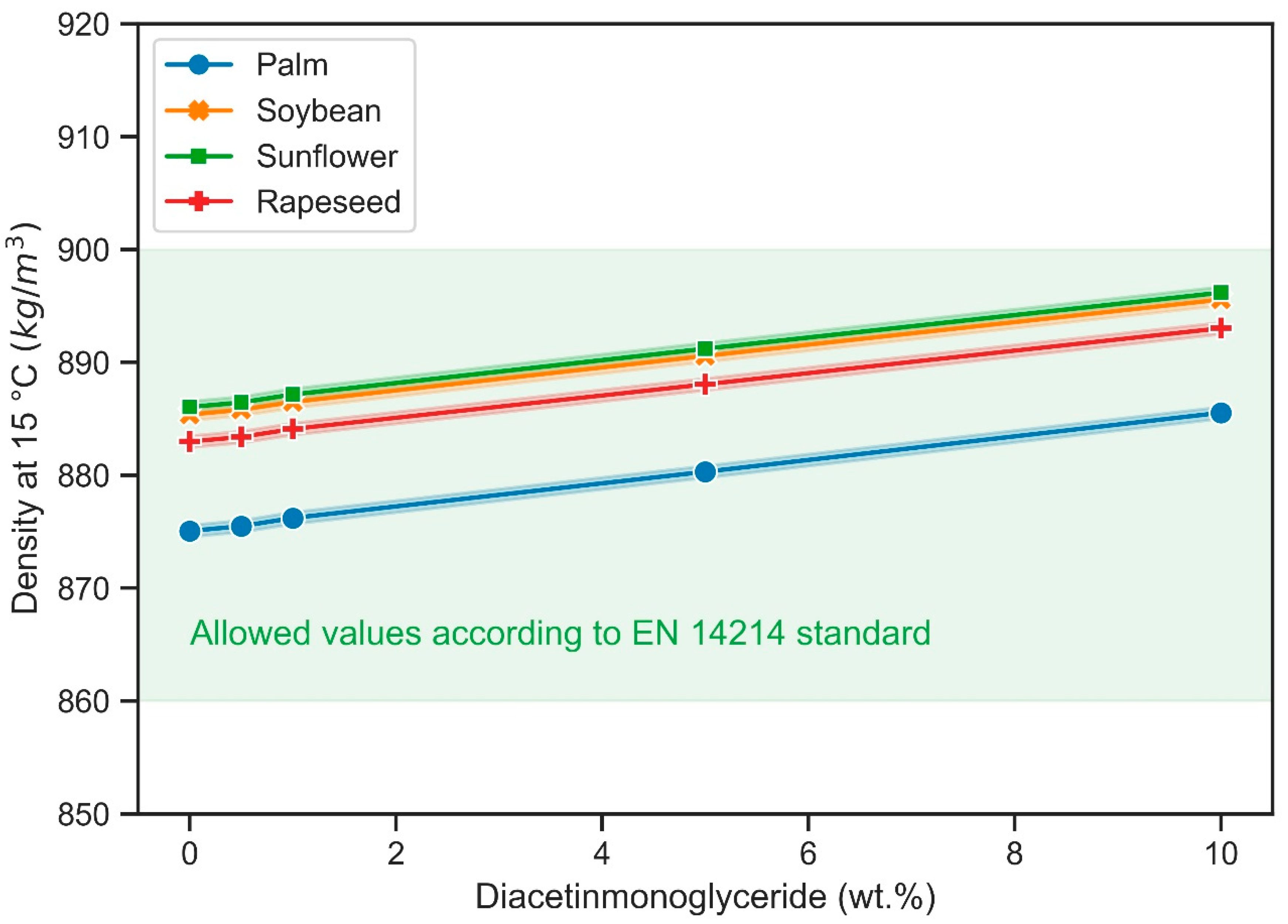 Energies 16 06146 g002