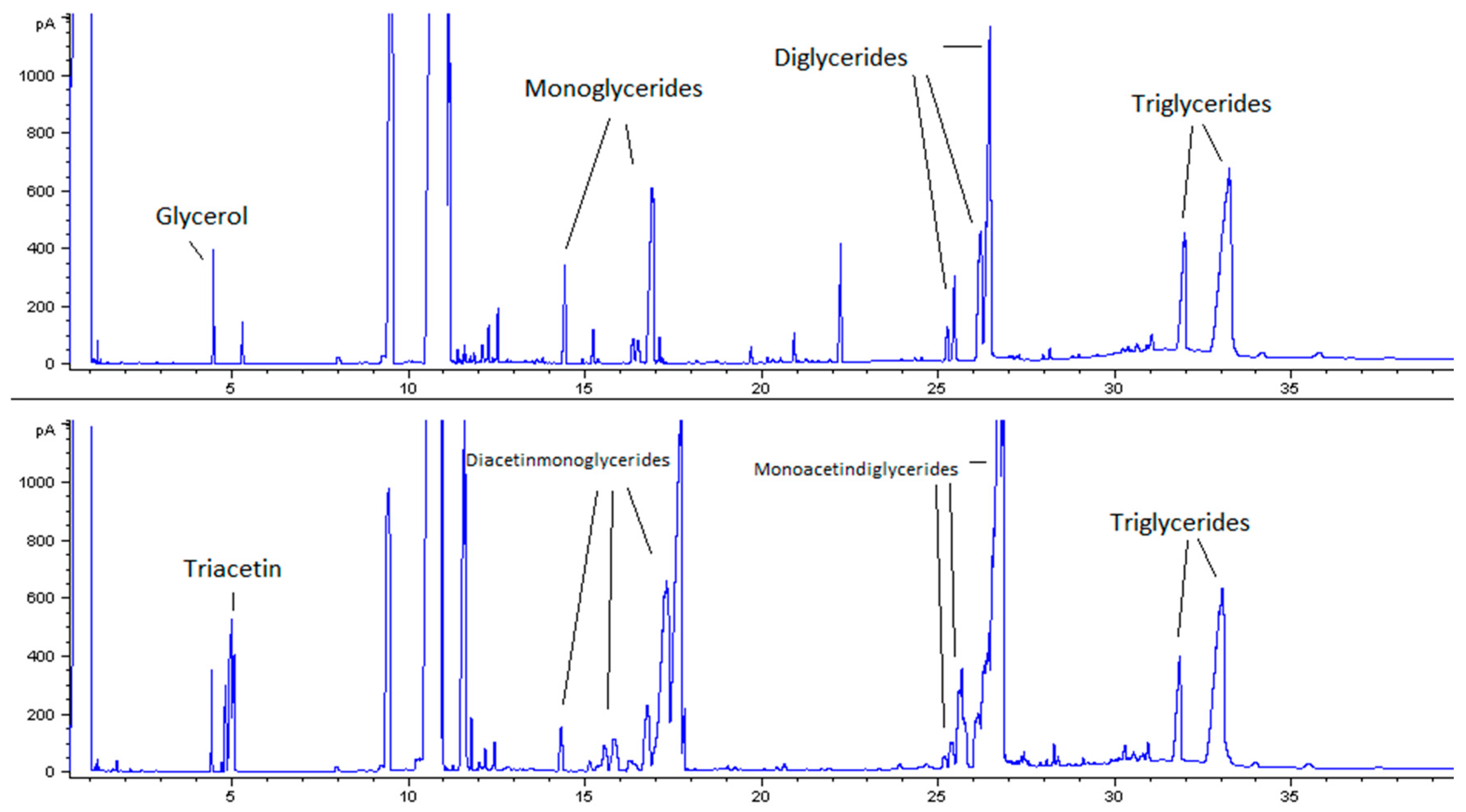 Energies 16 06146 g005