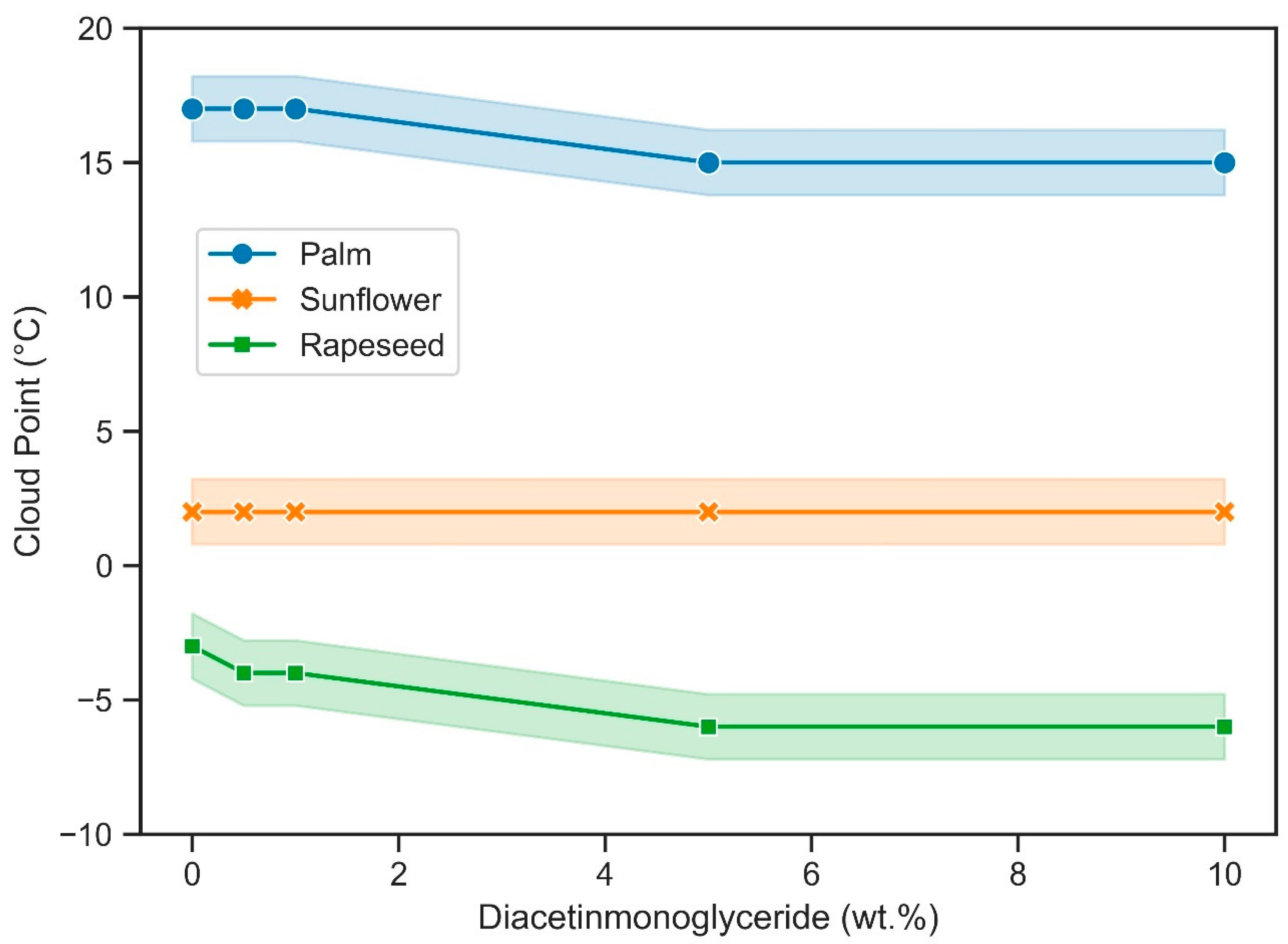 Energies 16 06146 g006