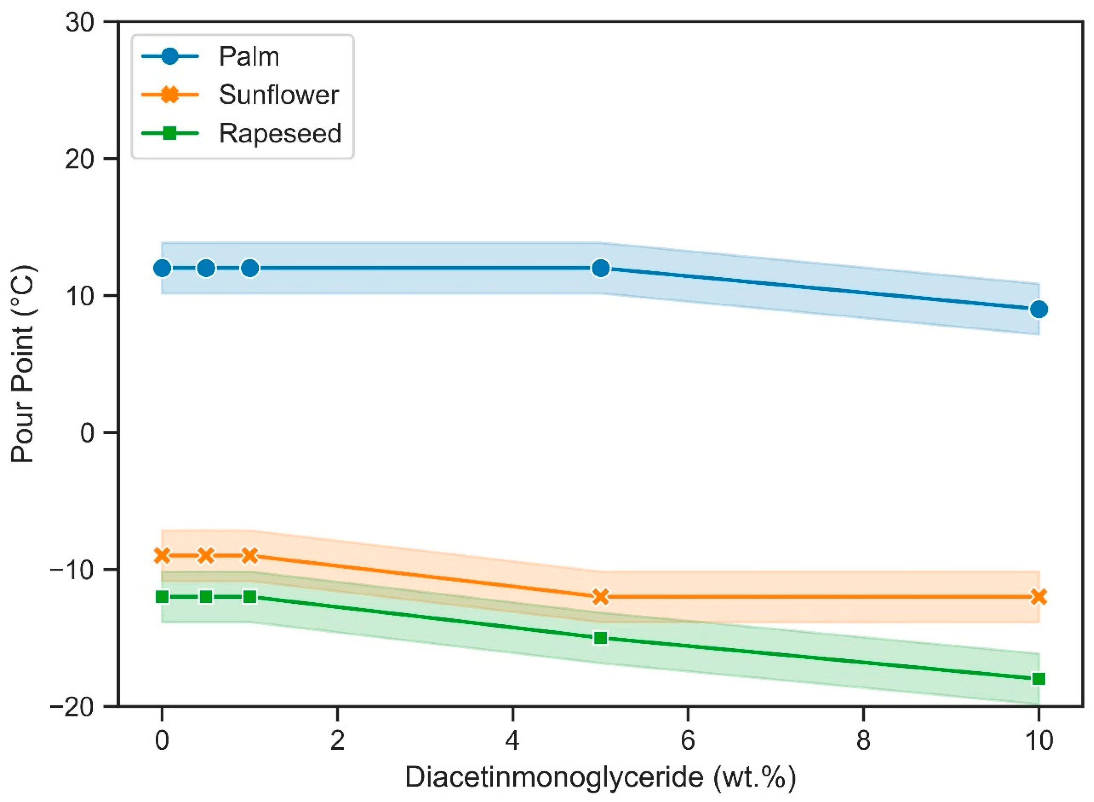 Energies 16 06146 g008