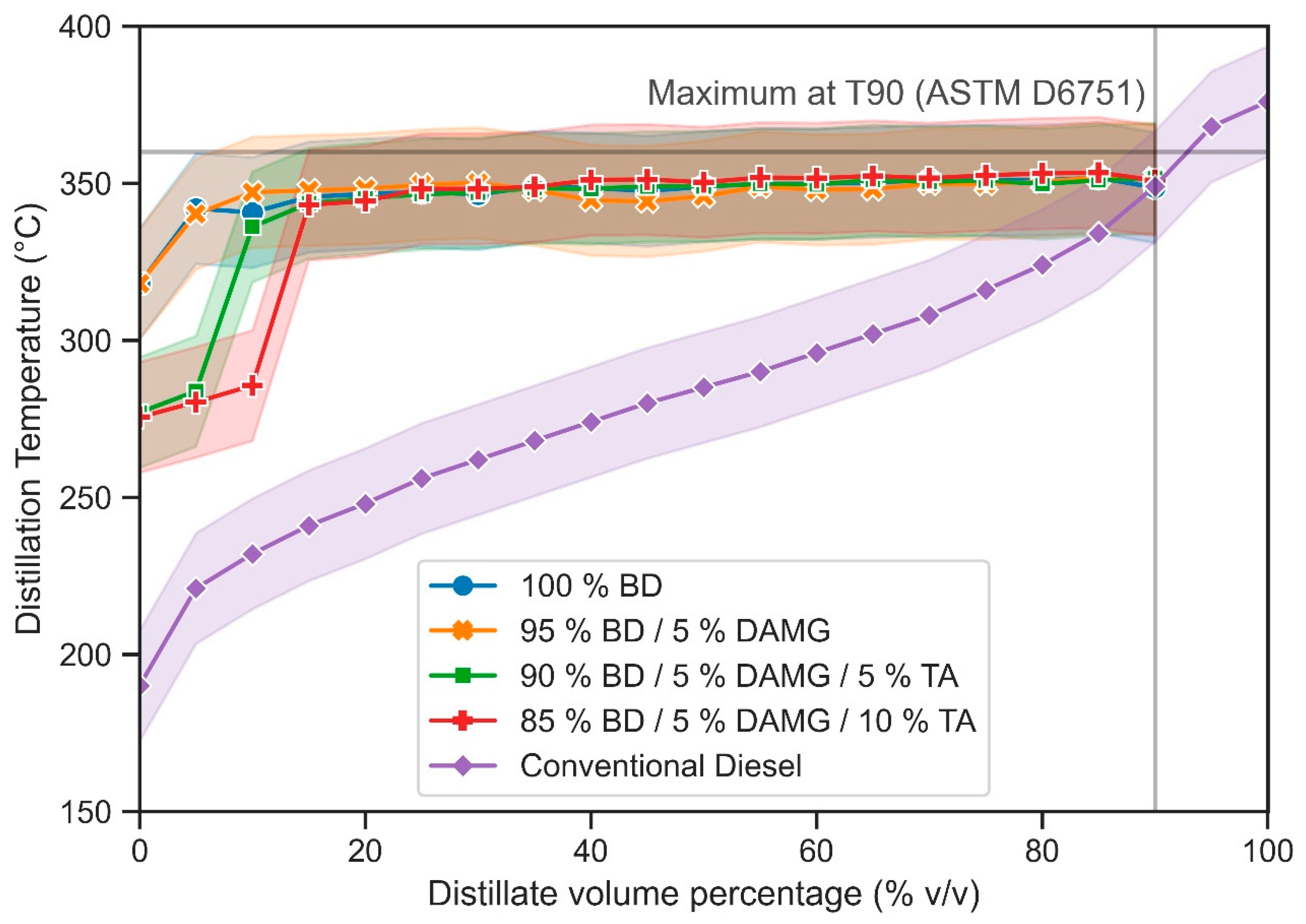 Energies 16 06146 g010
