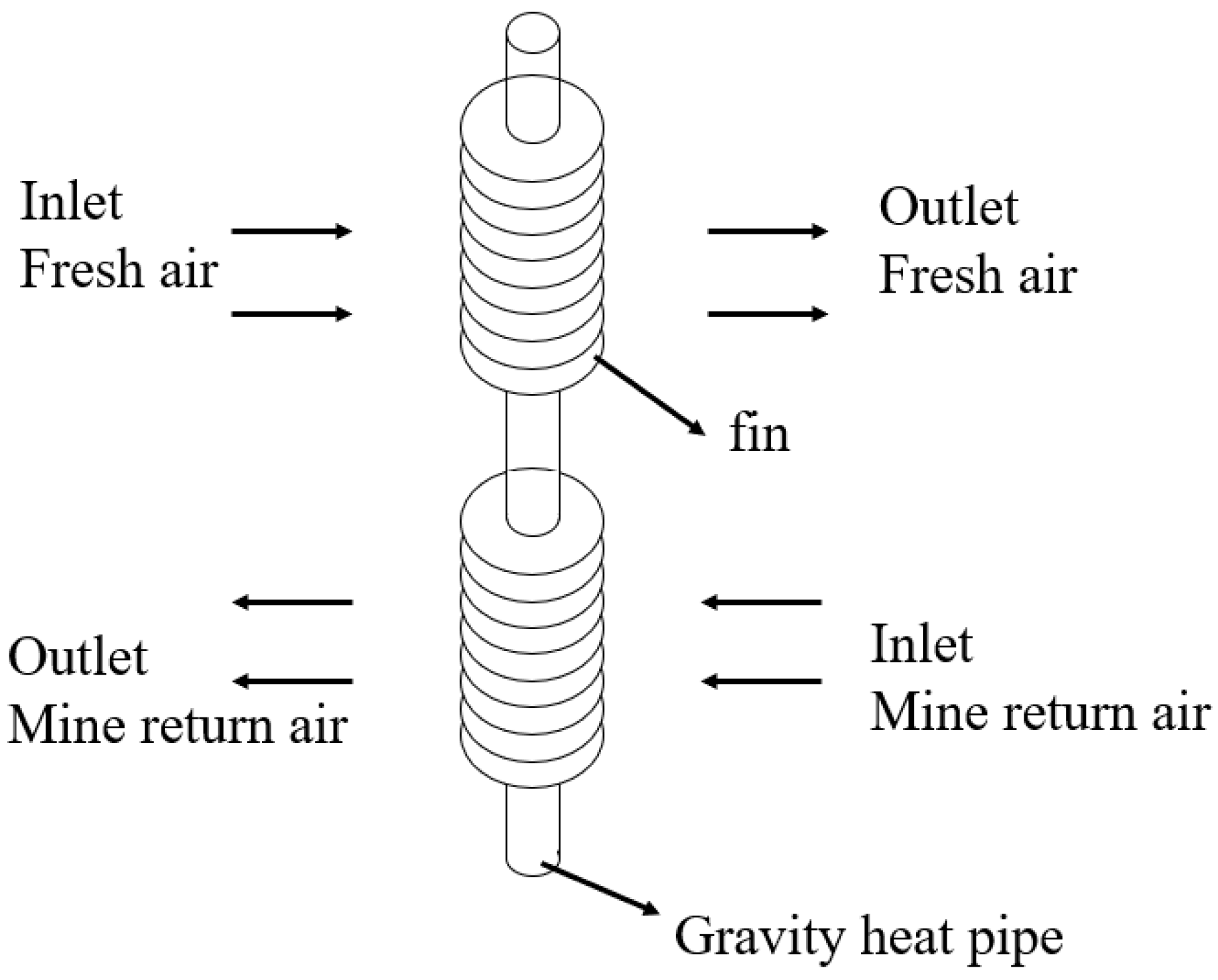 Energies 16 06148 g002