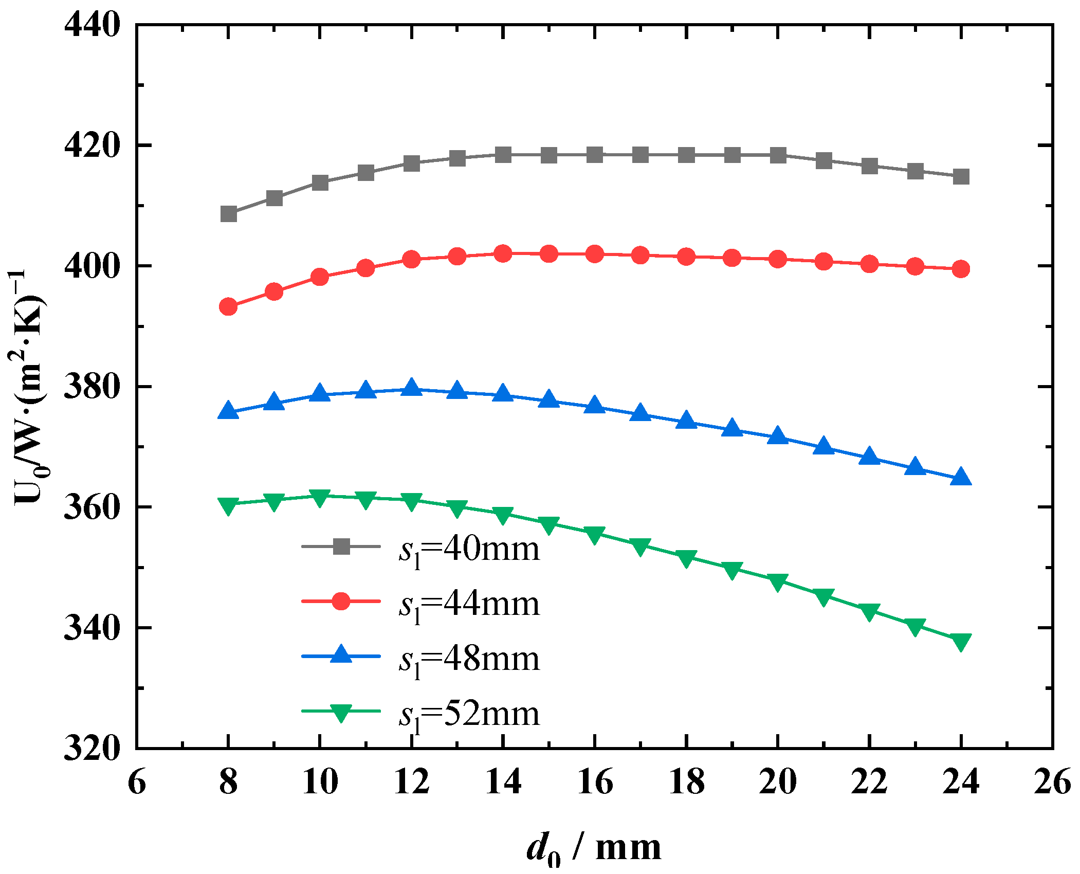 Energies 16 06148 g007