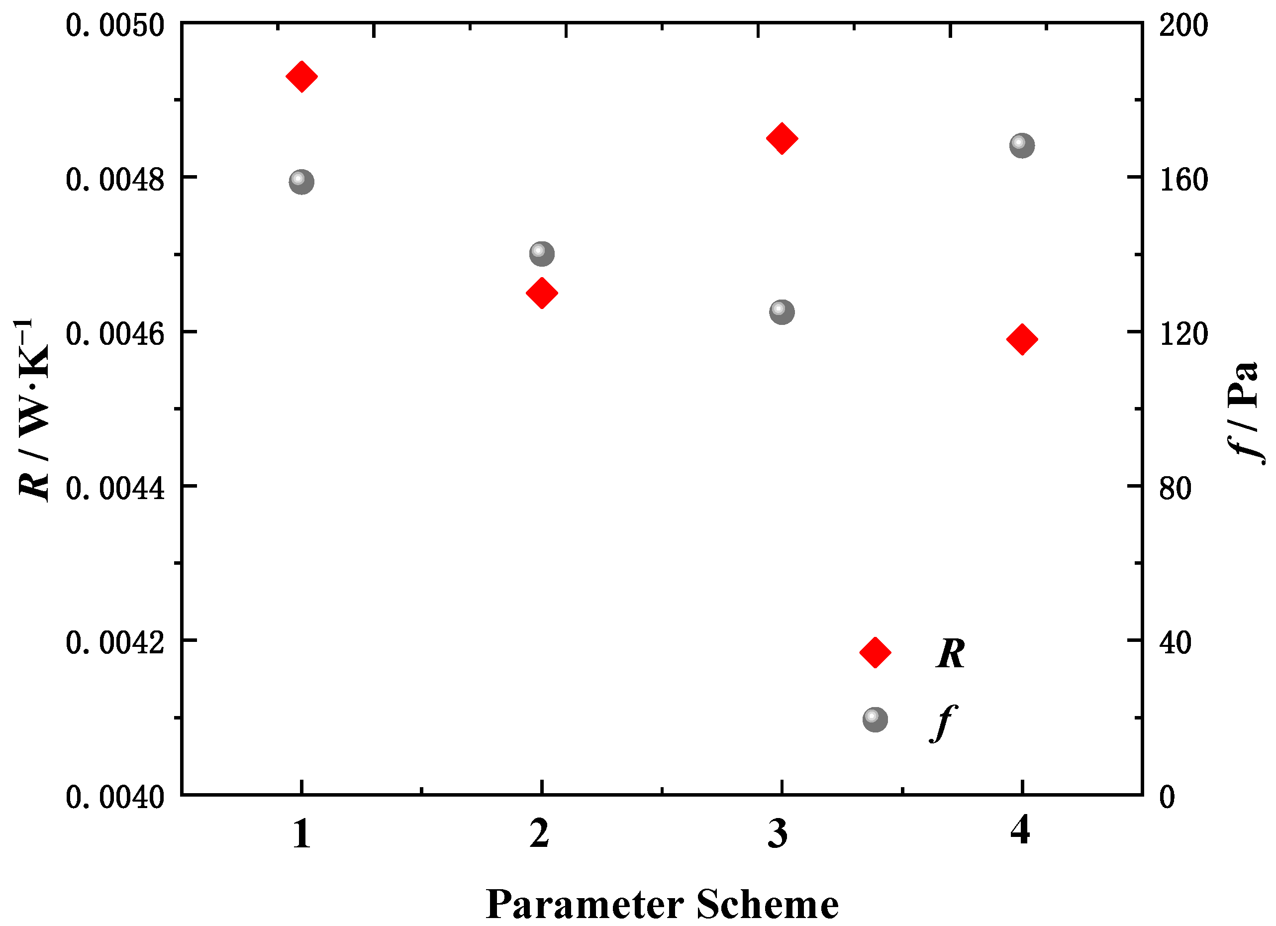 Energies 16 06148 g008